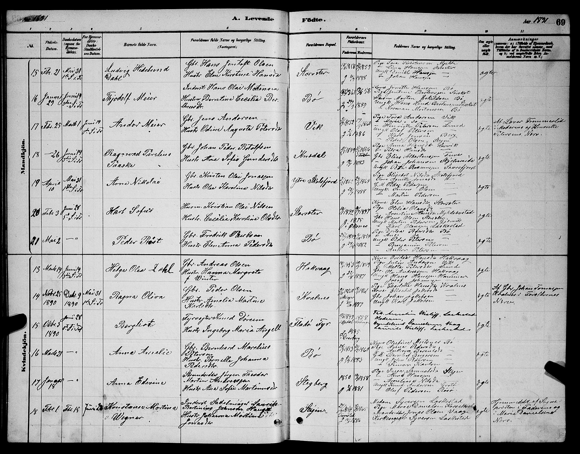 Ministerialprotokoller, klokkerbøker og fødselsregistre - Nordland, AV/SAT-A-1459/855/L0816: Klokkerbok nr. 855C05, 1879-1894, s. 69