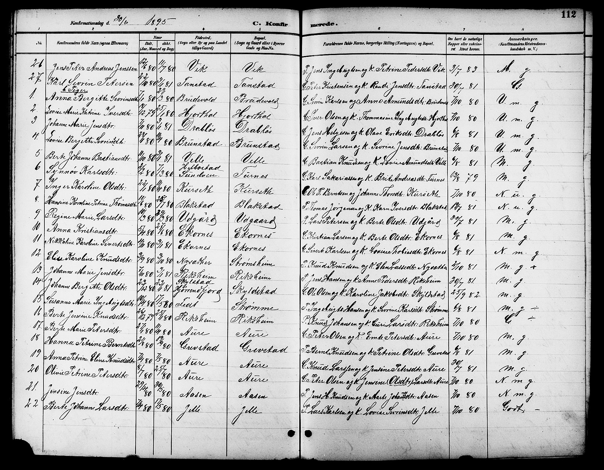 Ministerialprotokoller, klokkerbøker og fødselsregistre - Møre og Romsdal, AV/SAT-A-1454/523/L0340: Klokkerbok nr. 523C03, 1892-1902, s. 112