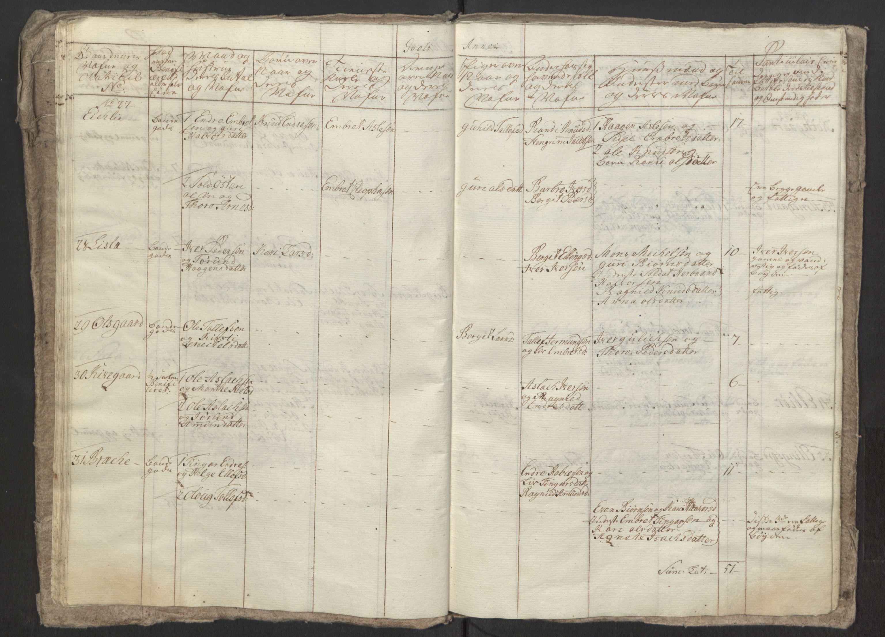 Rentekammeret inntil 1814, Reviderte regnskaper, Fogderegnskap, RA/EA-4092/R23/L1565: Ekstraskatten Ringerike og Hallingdal, 1762-1763, s. 148