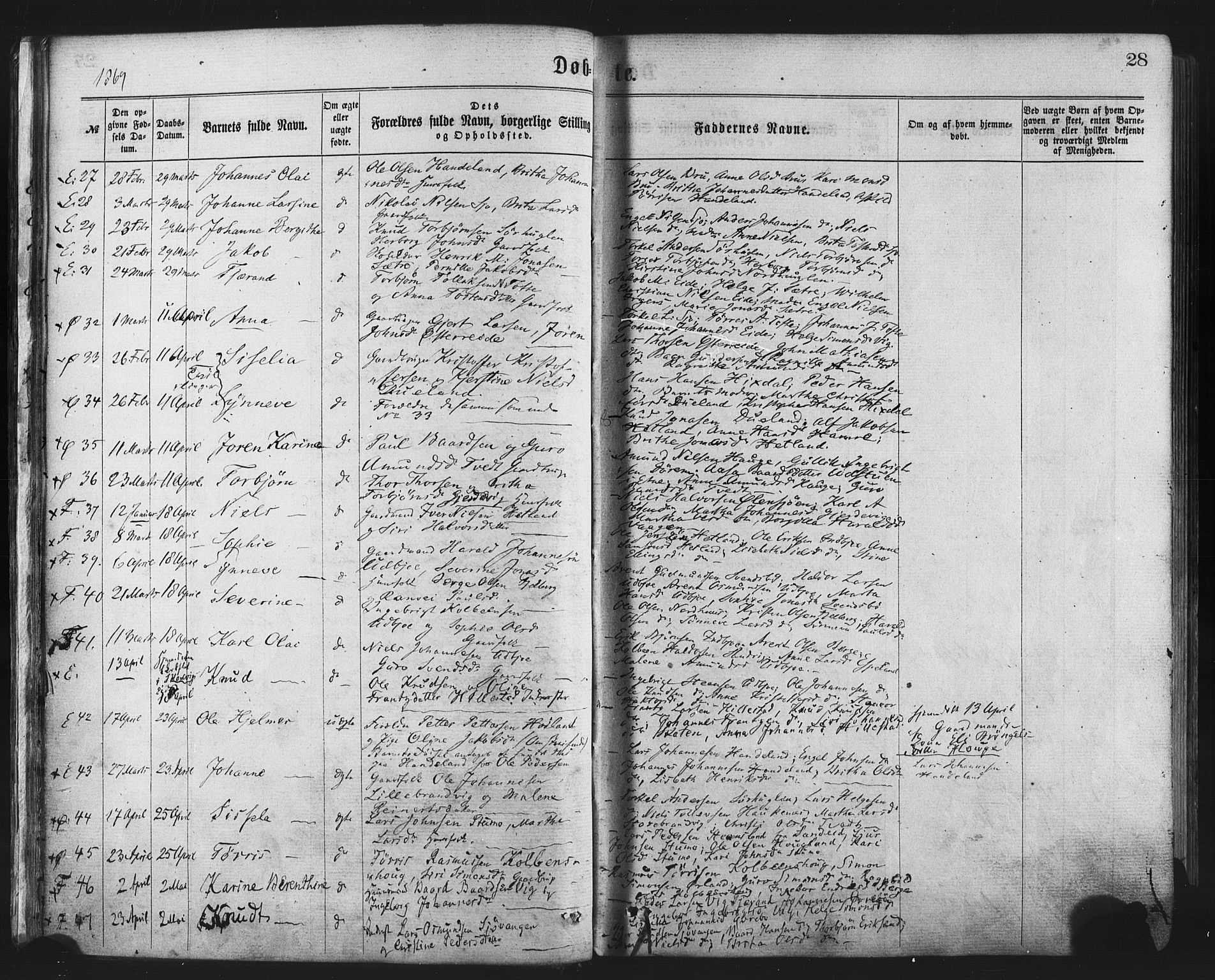 Fjelberg sokneprestembete, AV/SAB-A-75201/H/Haa: Ministerialbok nr. A 8, 1866-1879, s. 28