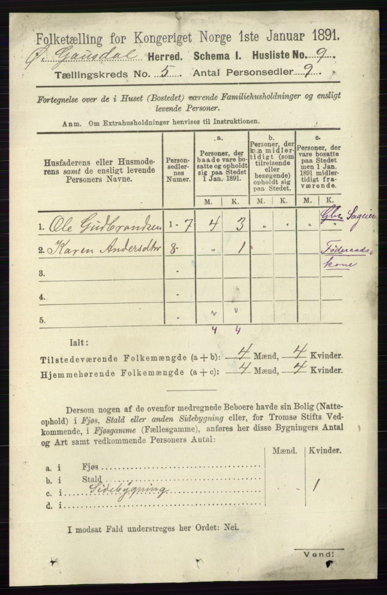 RA, Folketelling 1891 for 0522 Østre Gausdal herred, 1891, s. 2924