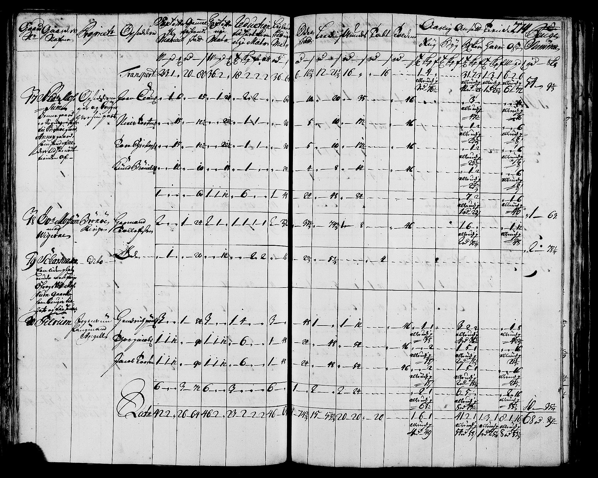 Rentekammeret inntil 1814, Realistisk ordnet avdeling, AV/RA-EA-4070/N/Nb/Nbf/L0171: Helgeland matrikkelprotokoll, 1723, s. 278