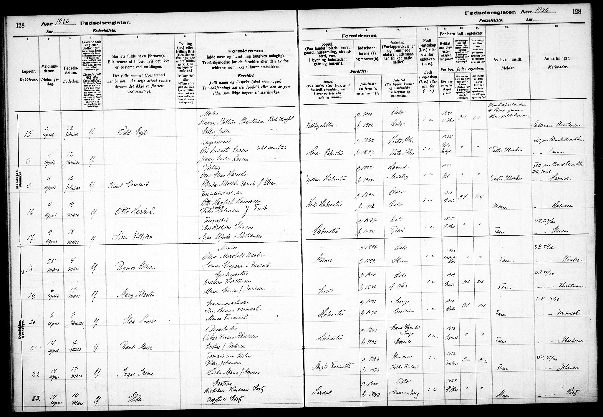 Østre Aker prestekontor Kirkebøker, AV/SAO-A-10840/J/Jb/L0001: Fødselsregister nr. II 1, 1916-1932, s. 128