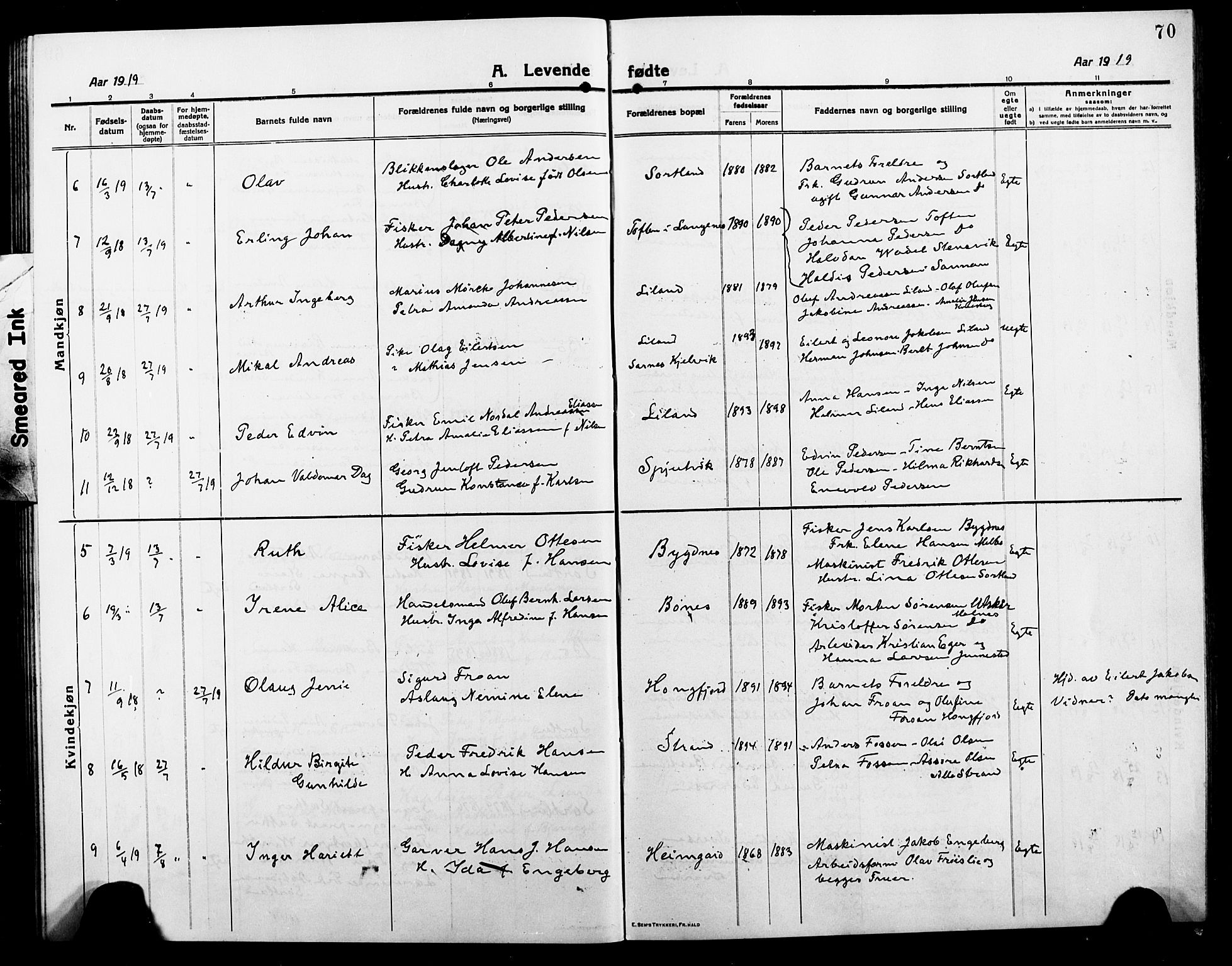 Ministerialprotokoller, klokkerbøker og fødselsregistre - Nordland, AV/SAT-A-1459/895/L1383: Klokkerbok nr. 895C05, 1913-1922, s. 70