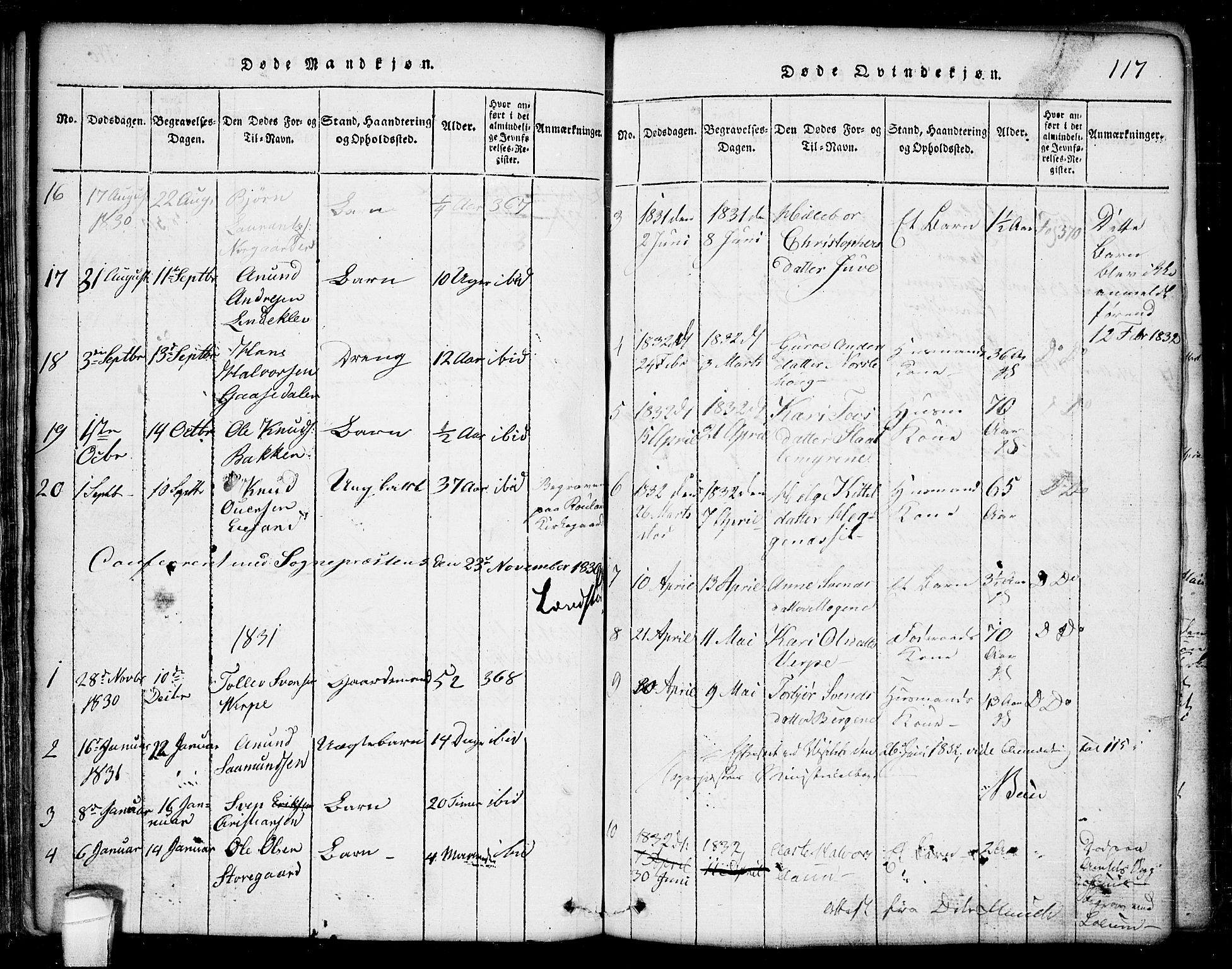 Seljord kirkebøker, AV/SAKO-A-20/G/Ga/L0001: Klokkerbok nr. I 1, 1815-1854, s. 117