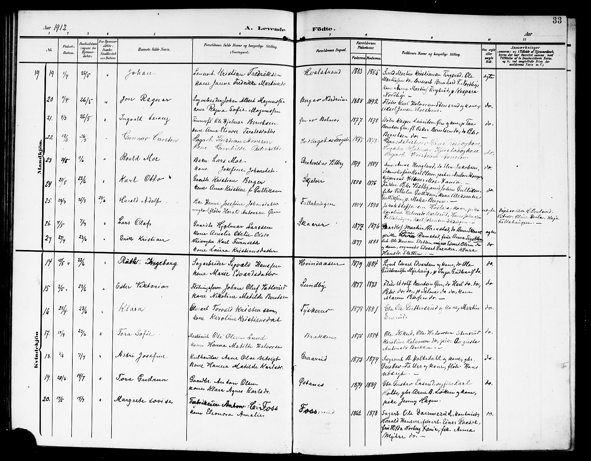 Fet prestekontor Kirkebøker, AV/SAO-A-10370a/G/Ga/L0008: Klokkerbok nr. I 8, 1907-1920, s. 33