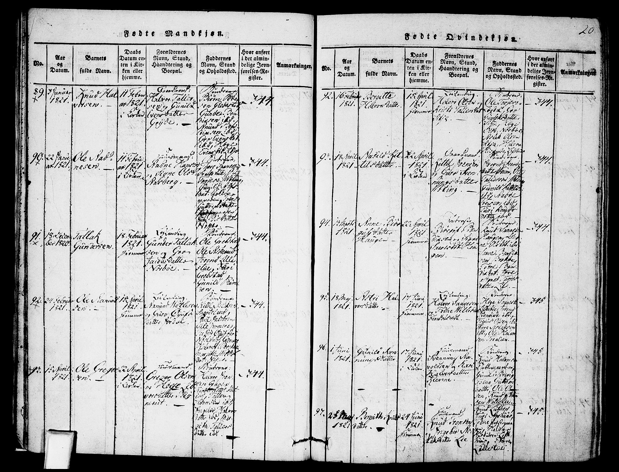 Fyresdal kirkebøker, AV/SAKO-A-263/F/Fa/L0003: Ministerialbok nr. I 3, 1815-1840, s. 20