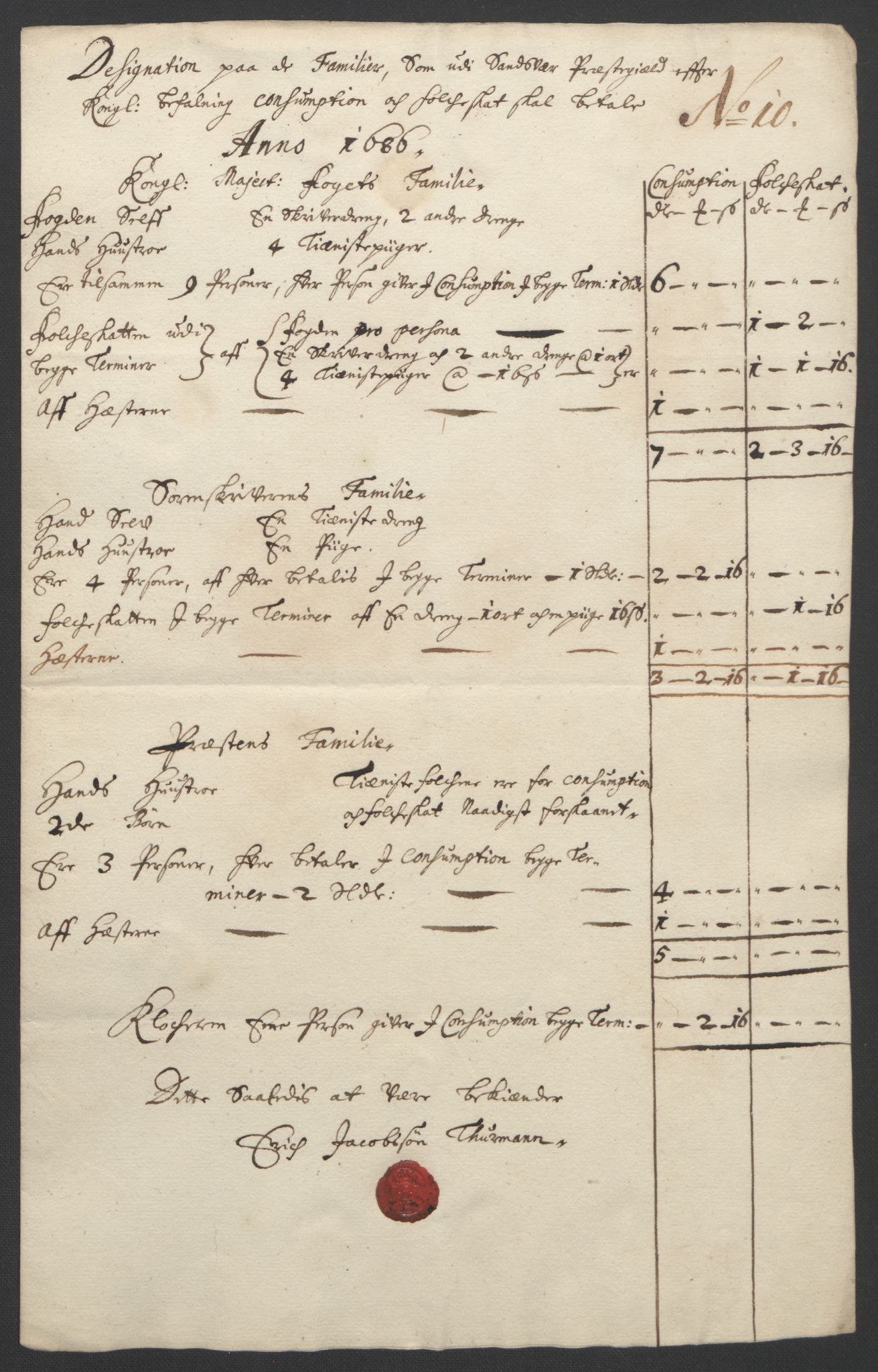 Rentekammeret inntil 1814, Reviderte regnskaper, Fogderegnskap, AV/RA-EA-4092/R24/L1572: Fogderegnskap Numedal og Sandsvær, 1679-1686, s. 176