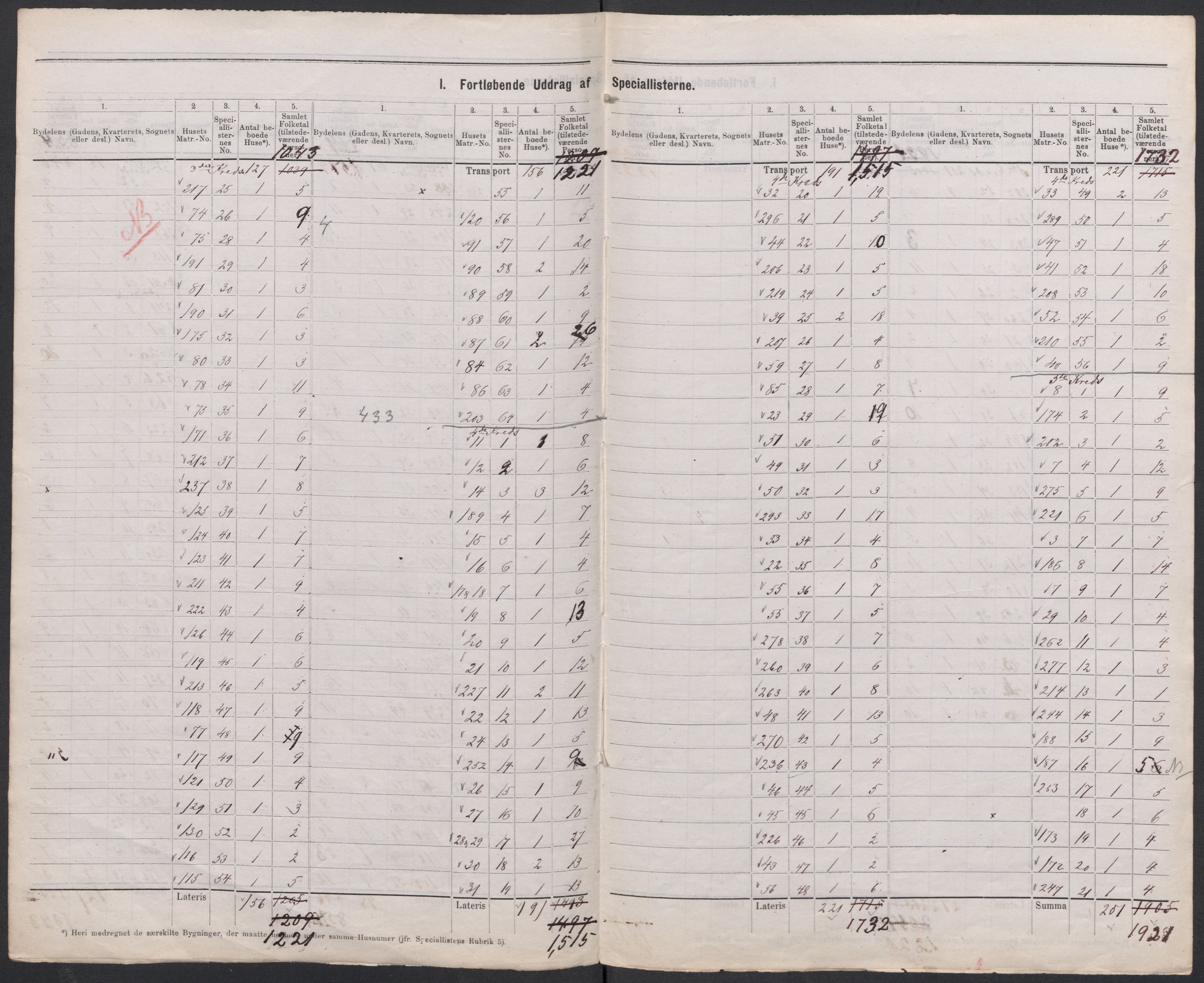 RA, Folketelling 1875 for 0203B Drøbak prestegjeld, Drøbak kjøpstad, 1875, s. 3