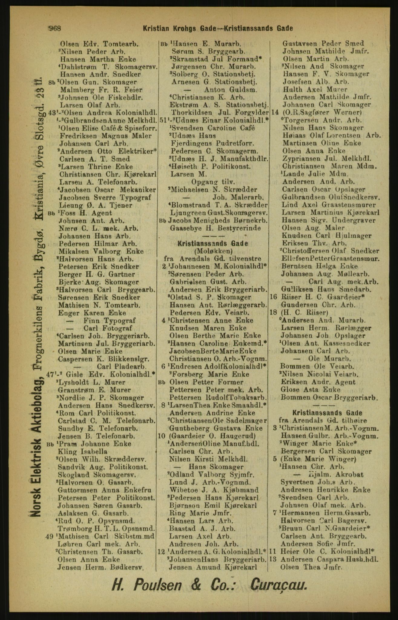 Kristiania/Oslo adressebok, PUBL/-, 1900, s. 968
