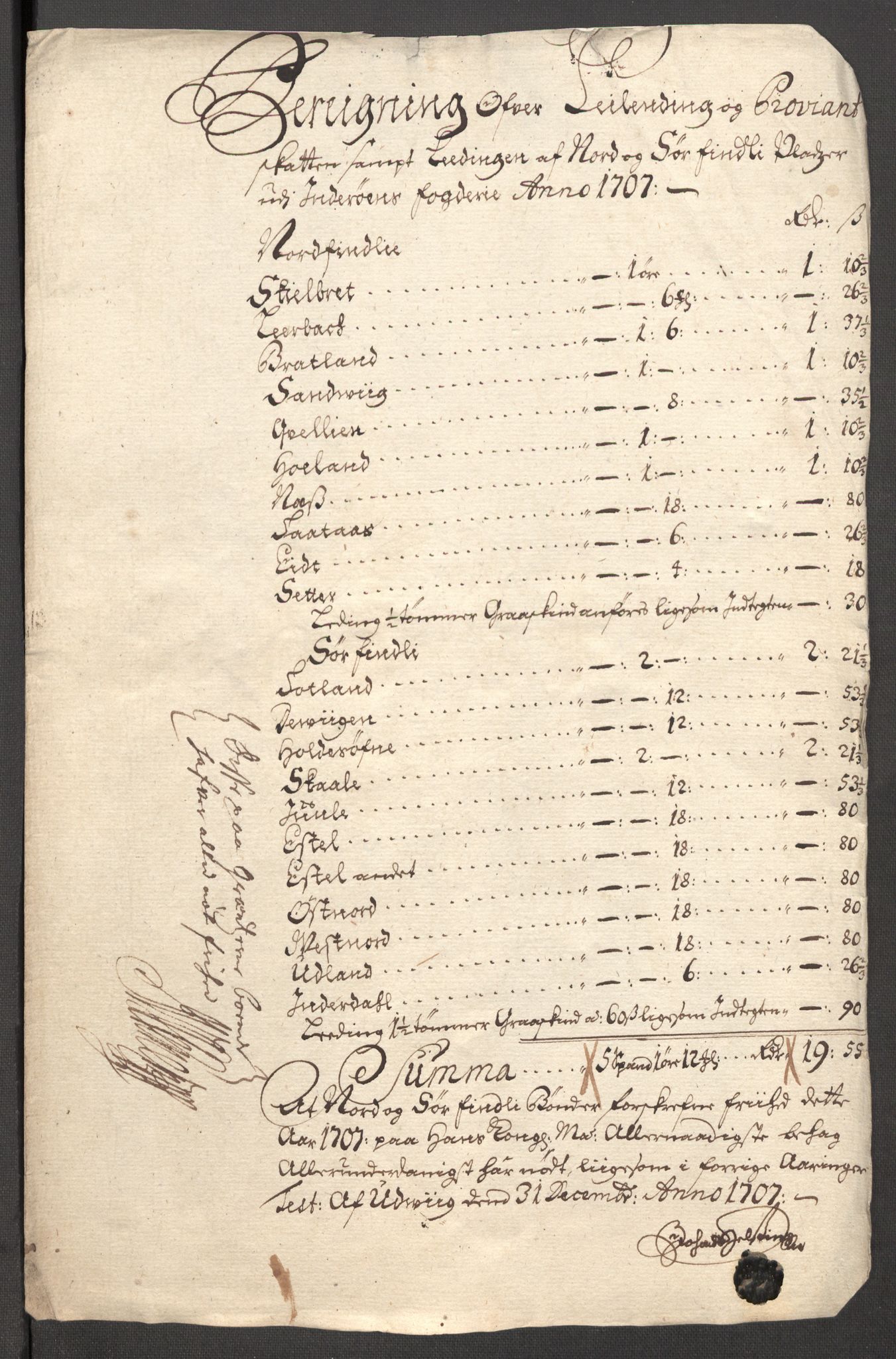Rentekammeret inntil 1814, Reviderte regnskaper, Fogderegnskap, RA/EA-4092/R63/L4315: Fogderegnskap Inderøy, 1706-1707, s. 531