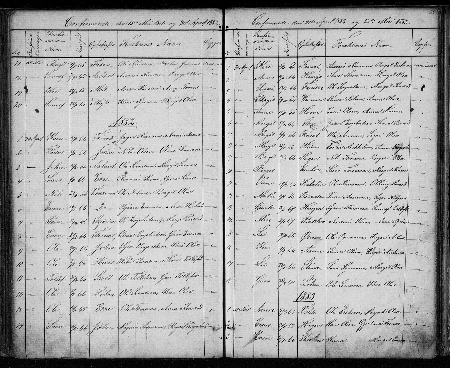 Gol kirkebøker, AV/SAKO-A-226/G/Gb/L0005: Klokkerbok nr. II 5, 1875-1891, s. 85