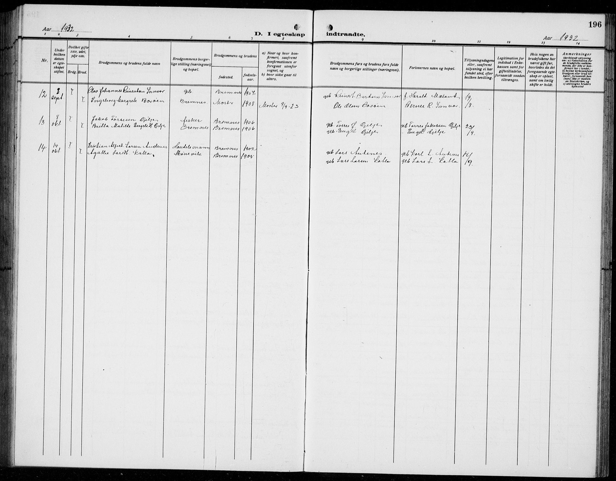 Finnås sokneprestembete, AV/SAB-A-99925/H/Ha/Hab/Habb/L0006: Klokkerbok nr. B 6, 1920-1936, s. 196