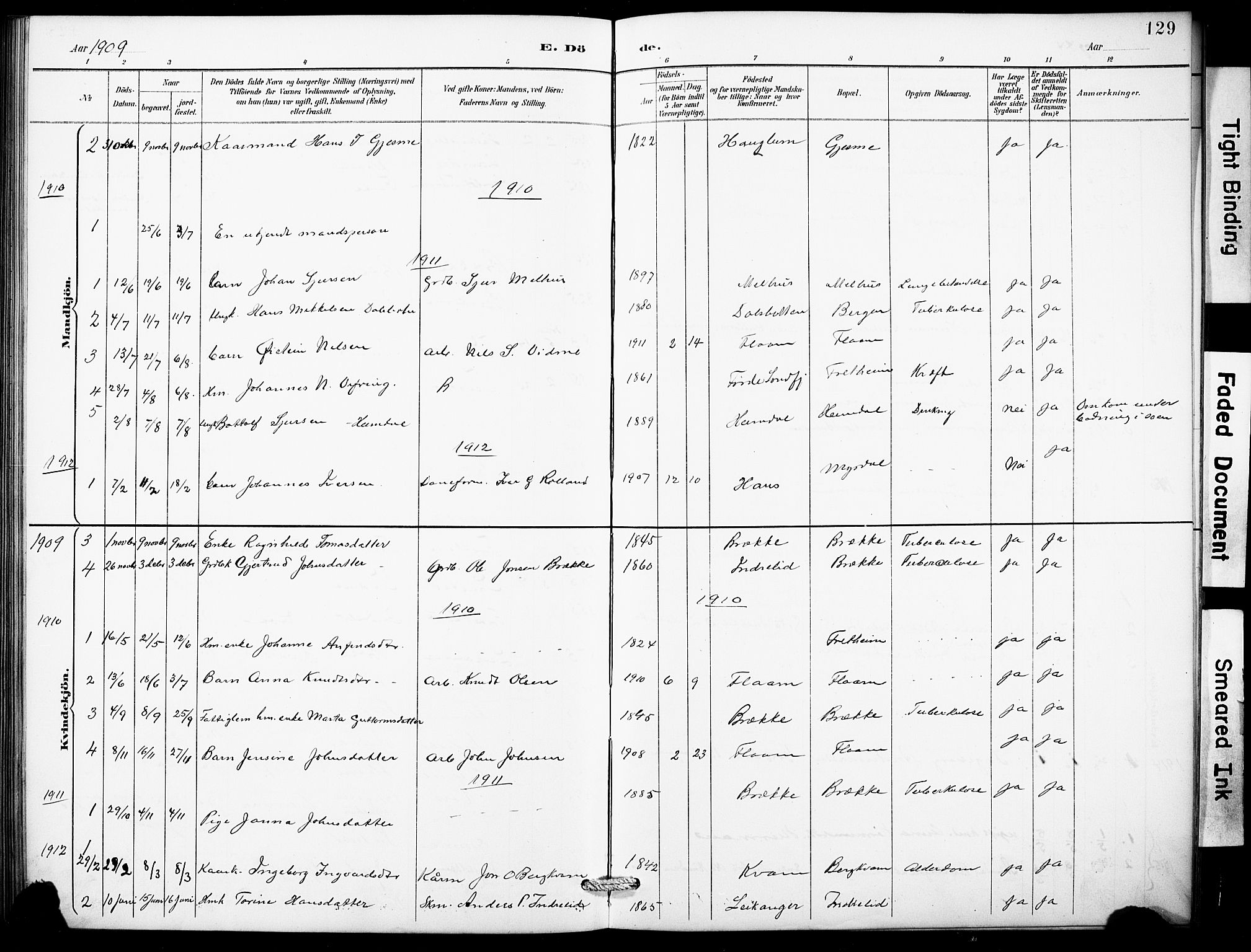 Aurland sokneprestembete, SAB/A-99937/H/Hb/Hbb/L0002: Klokkerbok nr. B 2, 1887-1929, s. 129