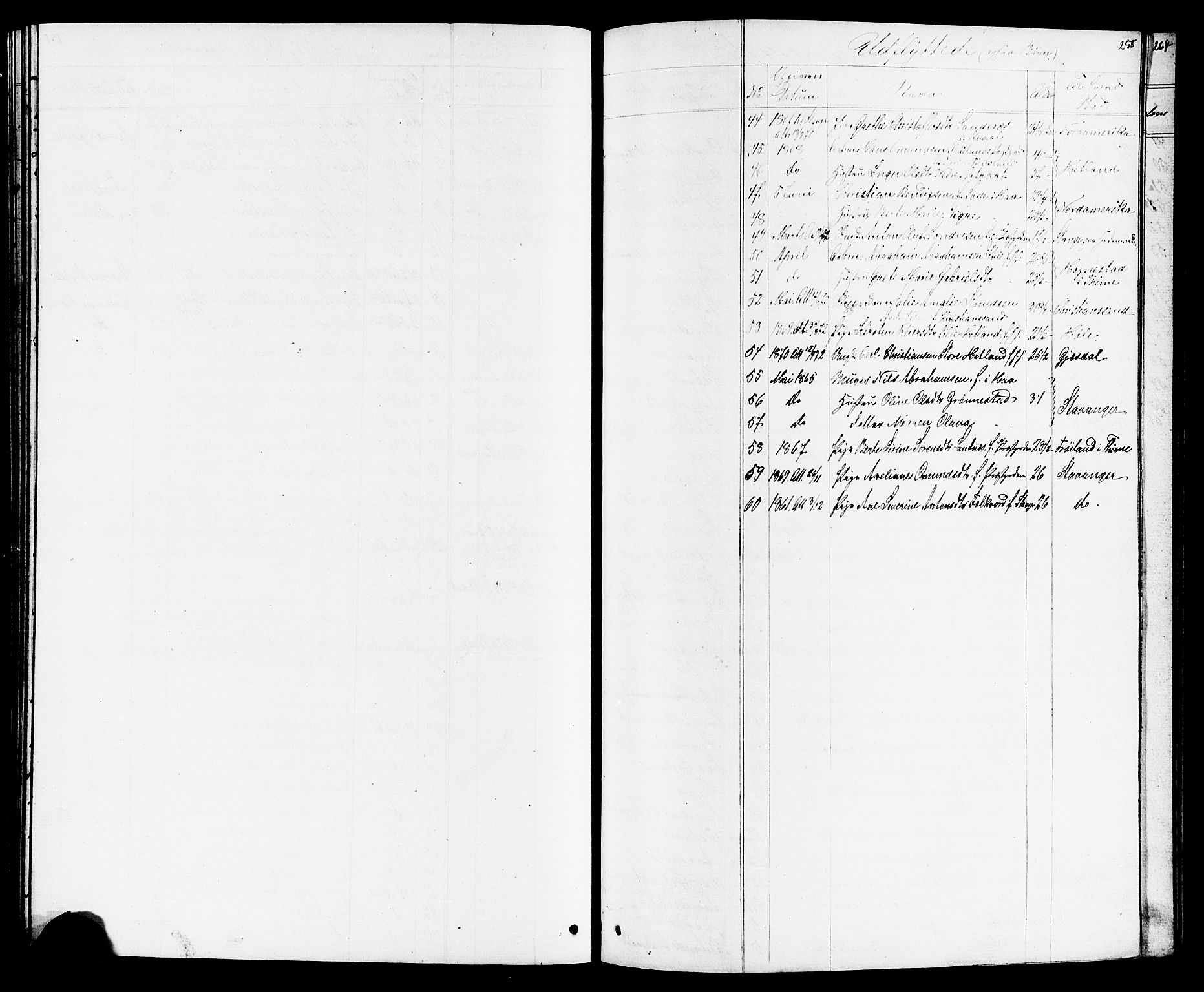 Høyland sokneprestkontor, SAST/A-101799/001/30BB/L0001: Klokkerbok nr. B 1, 1854-1873, s. 258
