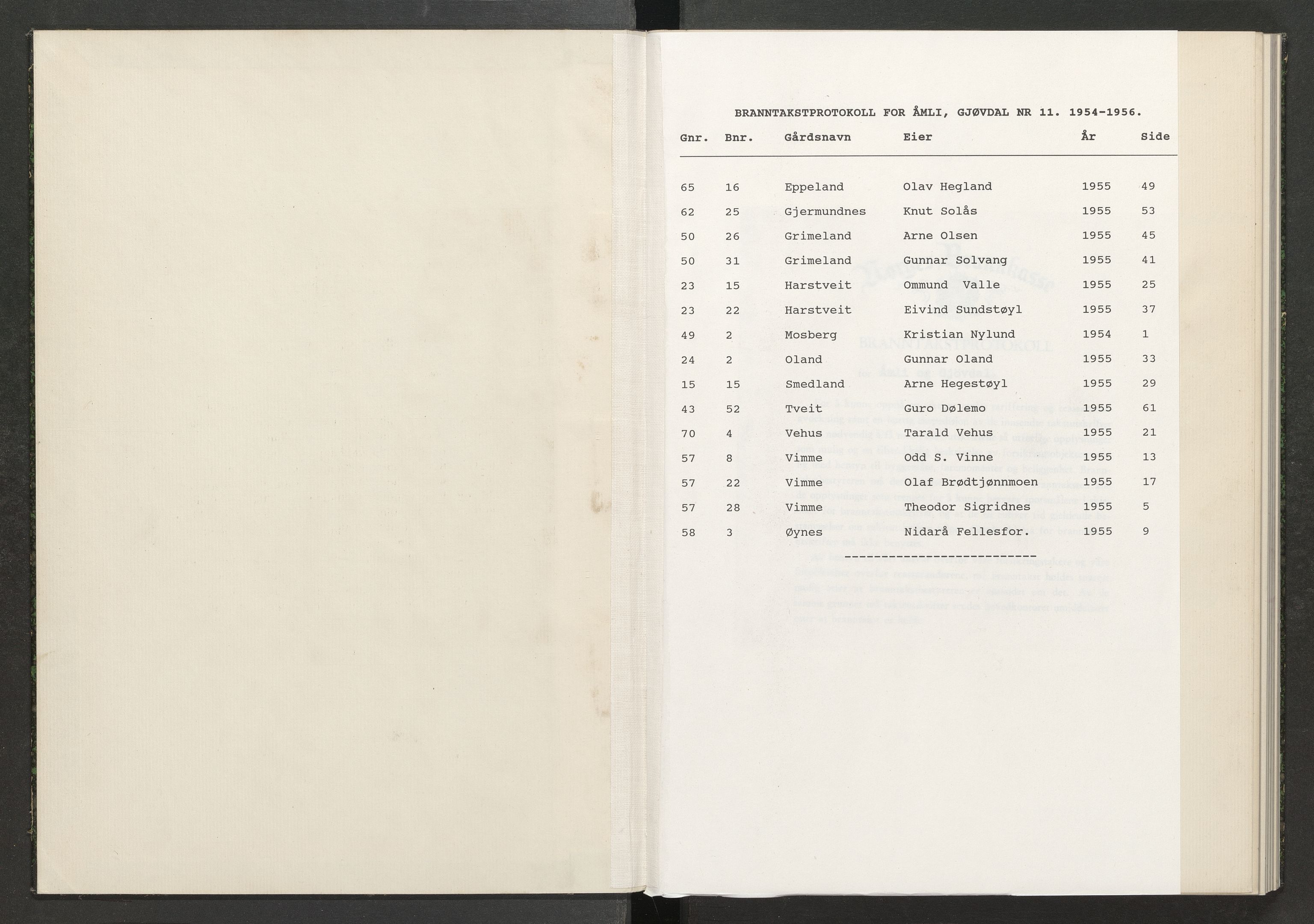 Norges Brannkasse Åmli og Gjøvdal, AV/SAK-2241-0061/F/Fa/L0011: Branntakstprotokoll nr. 11 med gårdsnavnregister, 1954-1955