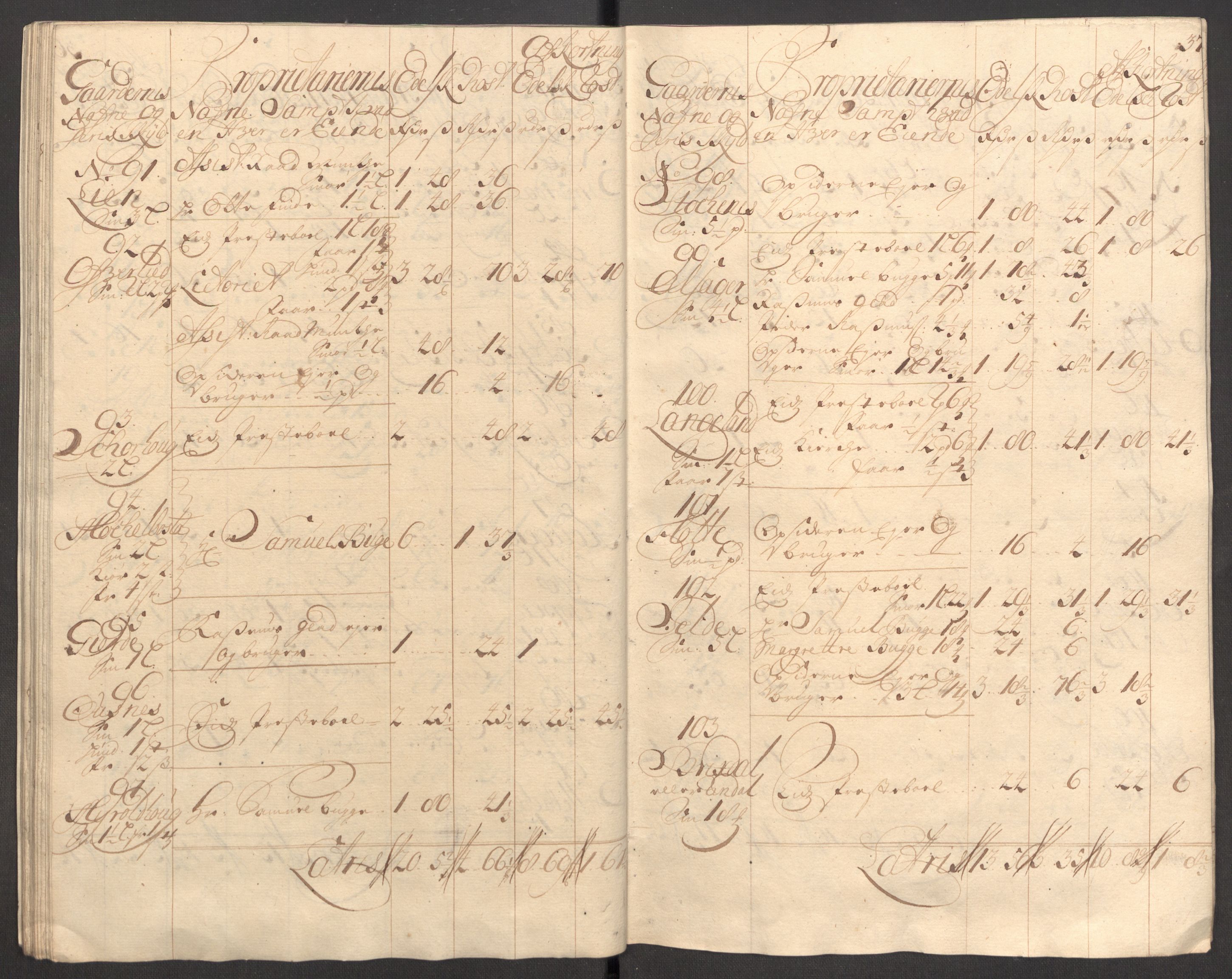 Rentekammeret inntil 1814, Reviderte regnskaper, Fogderegnskap, RA/EA-4092/R53/L3432: Fogderegnskap Sunn- og Nordfjord, 1709, s. 124