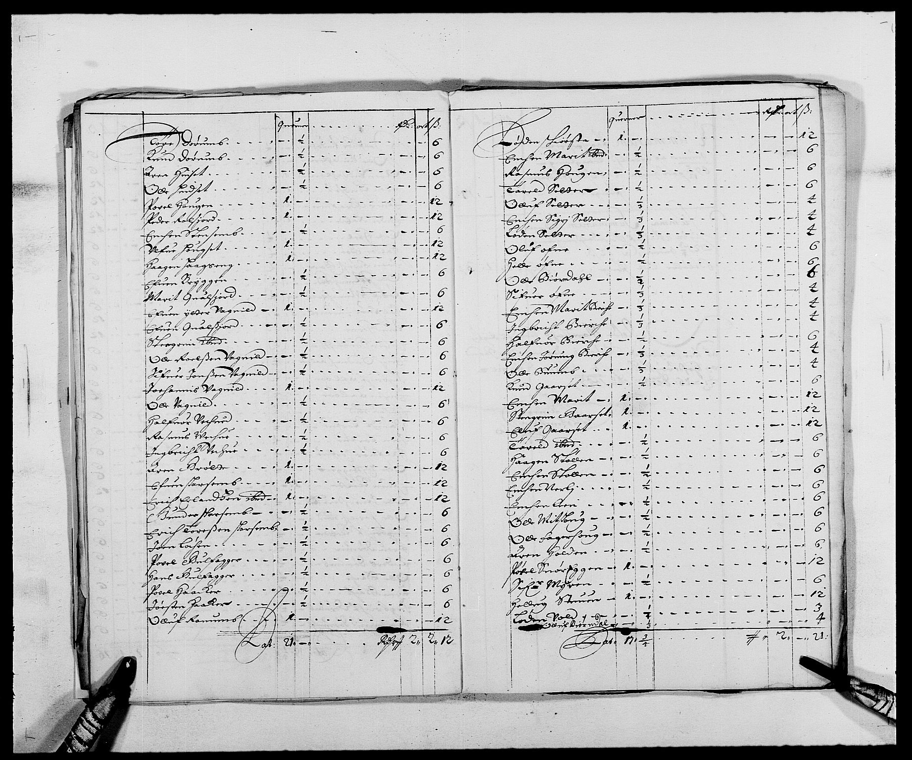 Rentekammeret inntil 1814, Reviderte regnskaper, Fogderegnskap, RA/EA-4092/R58/L3935: Fogderegnskap Orkdal, 1687-1688, s. 76