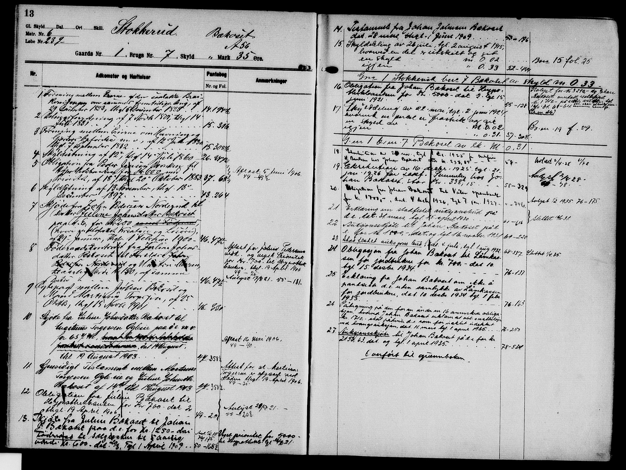 Solør tingrett, AV/SAH-TING-008/H/Ha/Hak/L0001: Panteregister nr. I, 1900-1935, s. 13