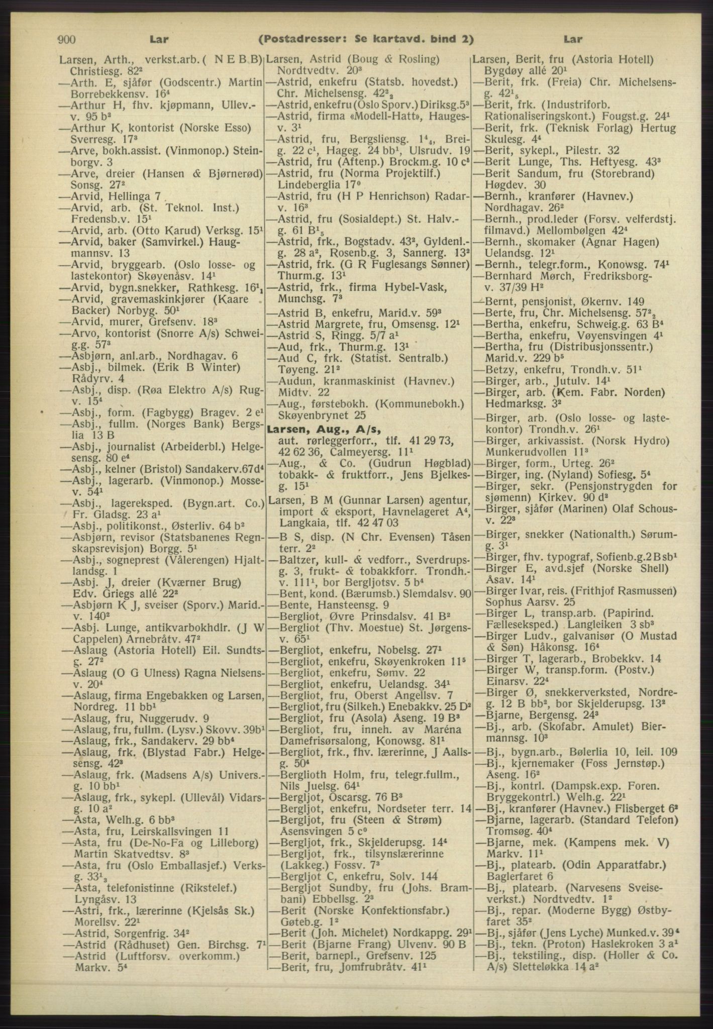 Kristiania/Oslo adressebok, PUBL/-, 1960-1961, s. 900