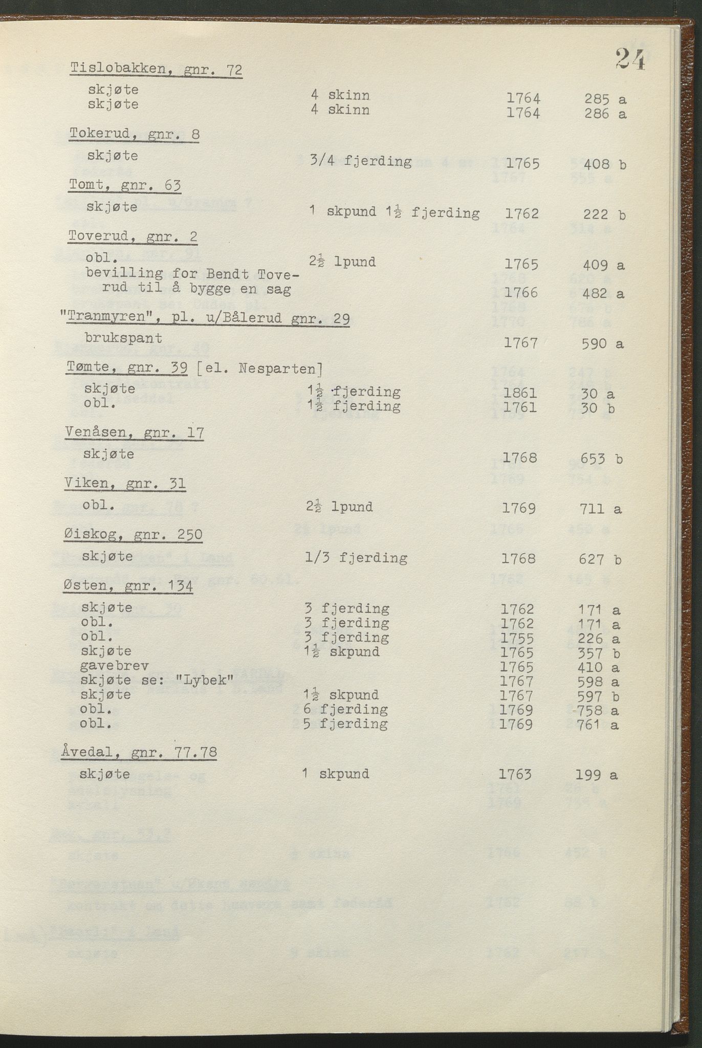 Statsarkivet i Hamar, AV/SAH-SAH-001/H/Hb/L0001/0002: Egne registre og hjelpemidler / Register til pantebok 8 (1761 - 1770) ved Hadeland, Land og Valdres sorenskriveri , 1761-1770, s. 24