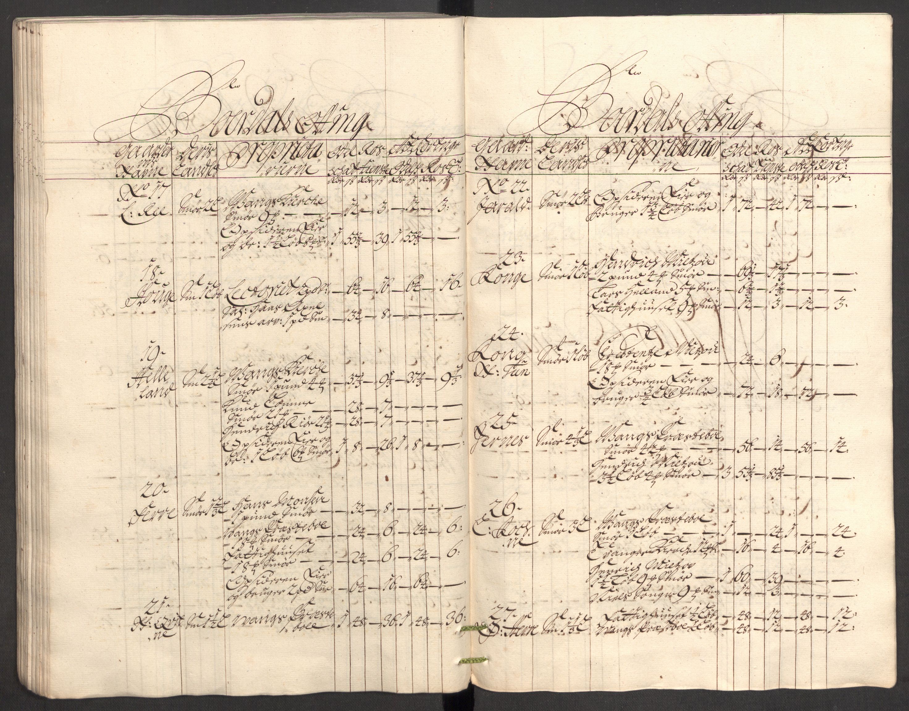 Rentekammeret inntil 1814, Reviderte regnskaper, Fogderegnskap, AV/RA-EA-4092/R51/L3187: Fogderegnskap Nordhordland og Voss, 1704-1705, s. 122