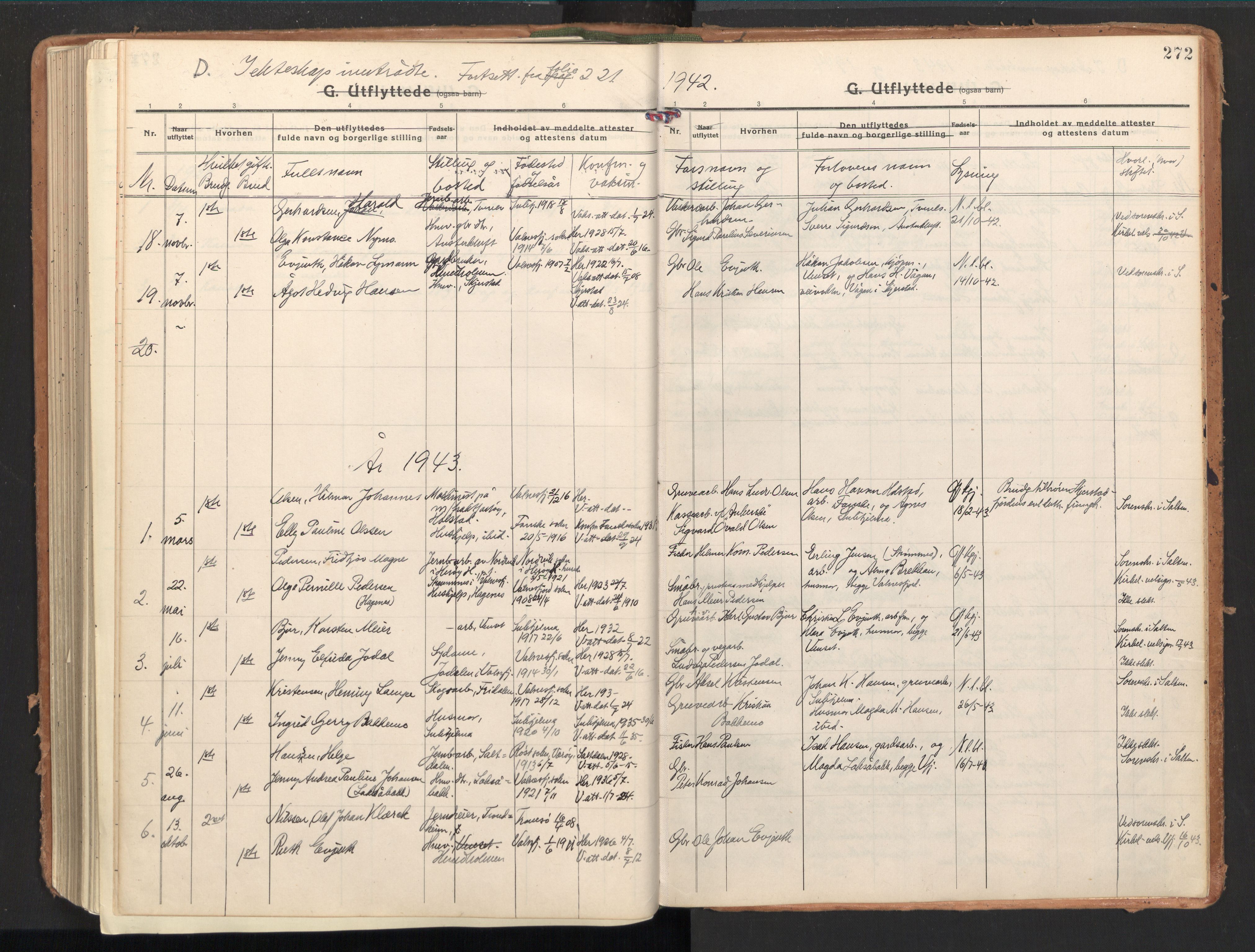 Ministerialprotokoller, klokkerbøker og fødselsregistre - Nordland, AV/SAT-A-1459/851/L0725: Ministerialbok nr. 851A02, 1922-1944, s. 272