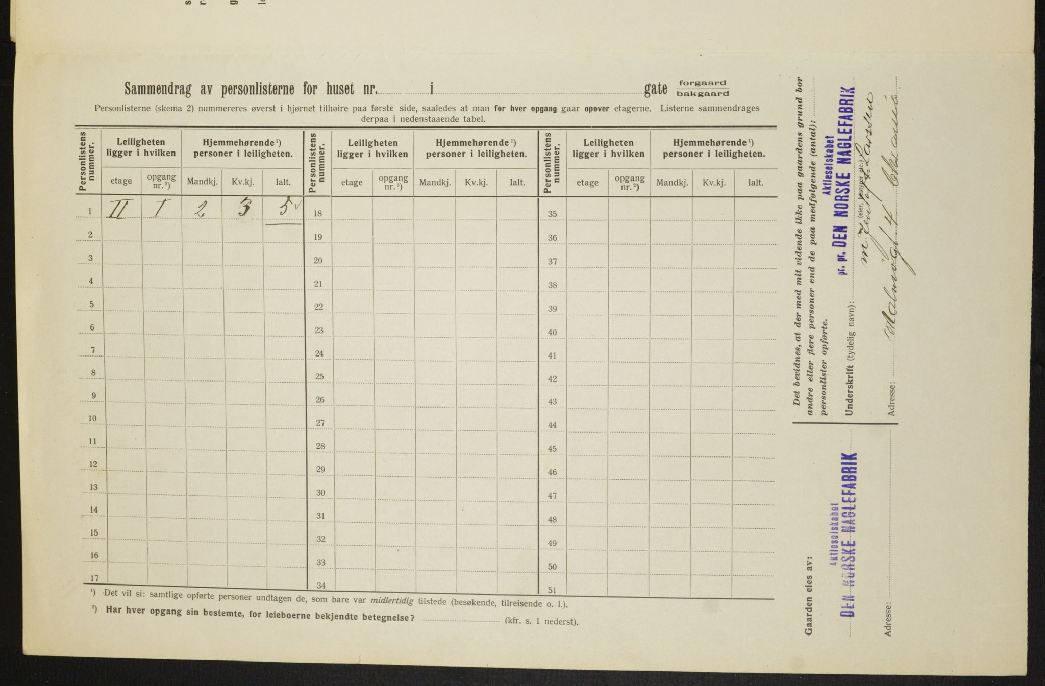 OBA, Kommunal folketelling 1.2.1913 for Kristiania, 1913, s. 59836