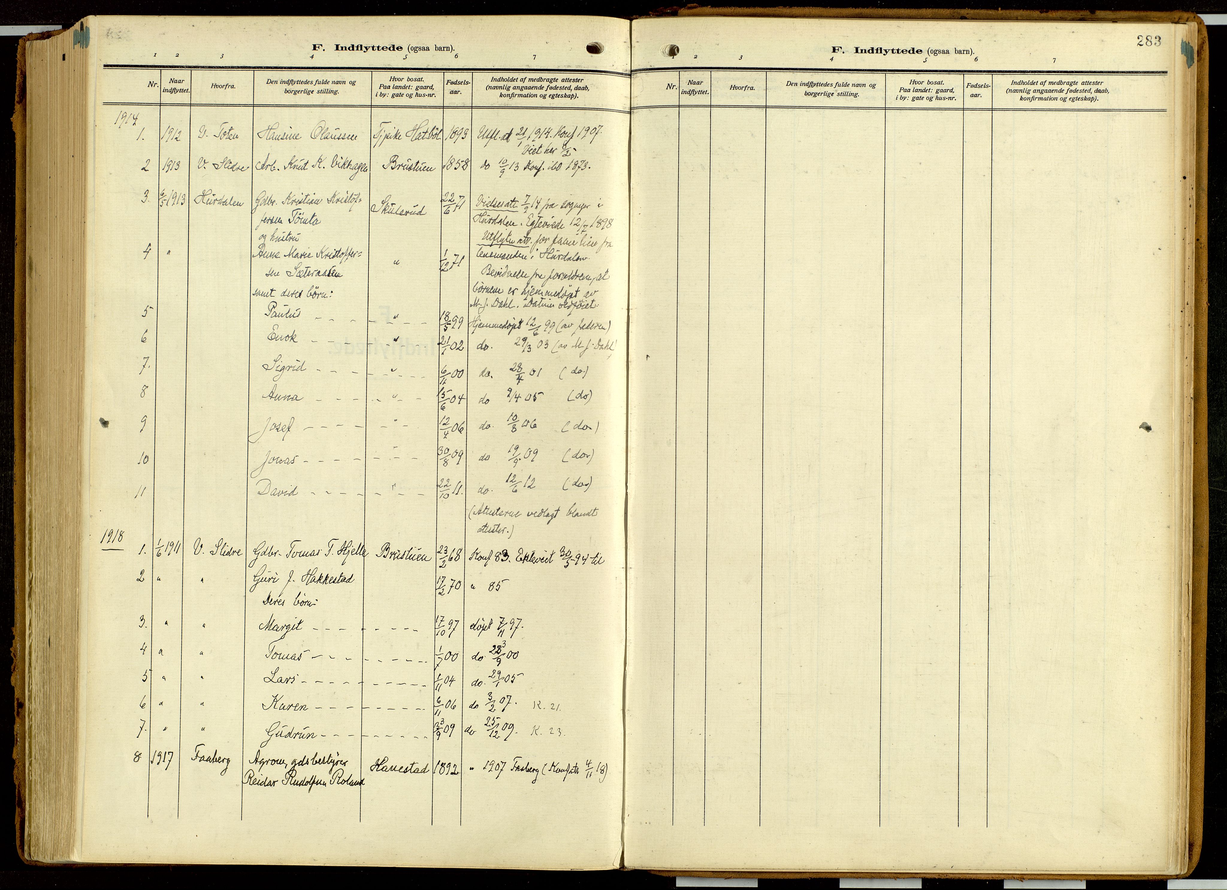 Balke prestekontor, AV/SAH-PREST-106/H/Ha/Haa/L0001: Ministerialbok nr. 1, 1914-1932, s. 283