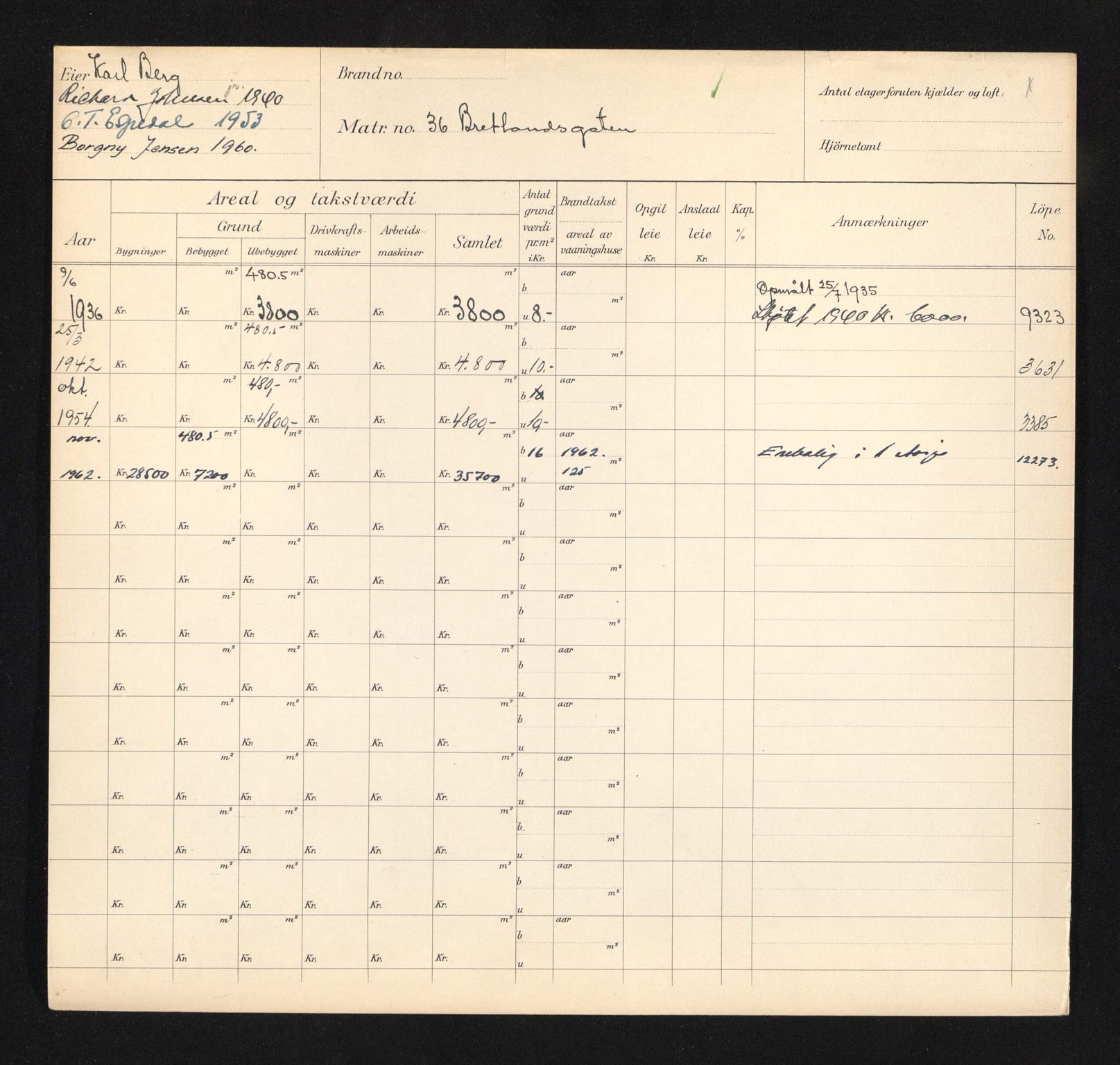 Stavanger kommune. Skattetakstvesenet, BYST/A-0440/F/Fa/Faa/L0006/0004: Skattetakstkort / Bretlandsgata 32 - 62