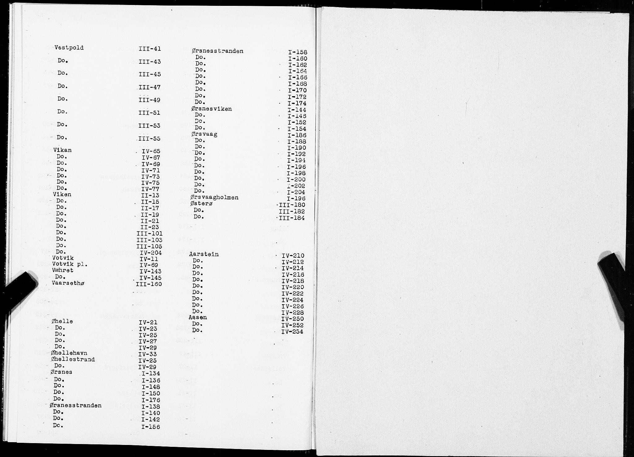 SAT, Folketelling 1875 for 1865P Vågan prestegjeld, 1875