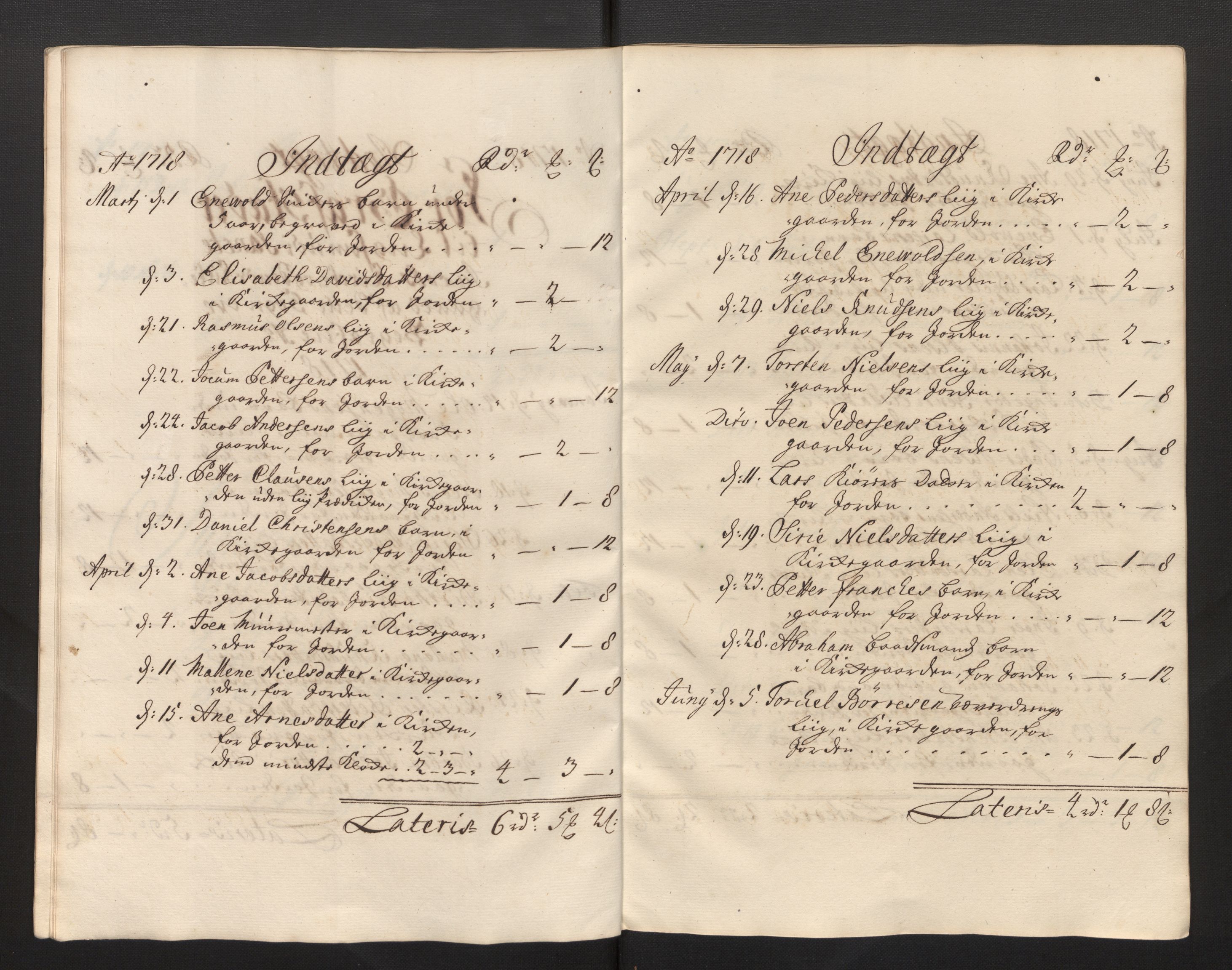 Stiftamtmannen i Bergen, AV/SAB-A-100006/F/Fb/Fbb/0001 / Lnr. 1737 - Domkirken: Rekneskapar, 1706-1721