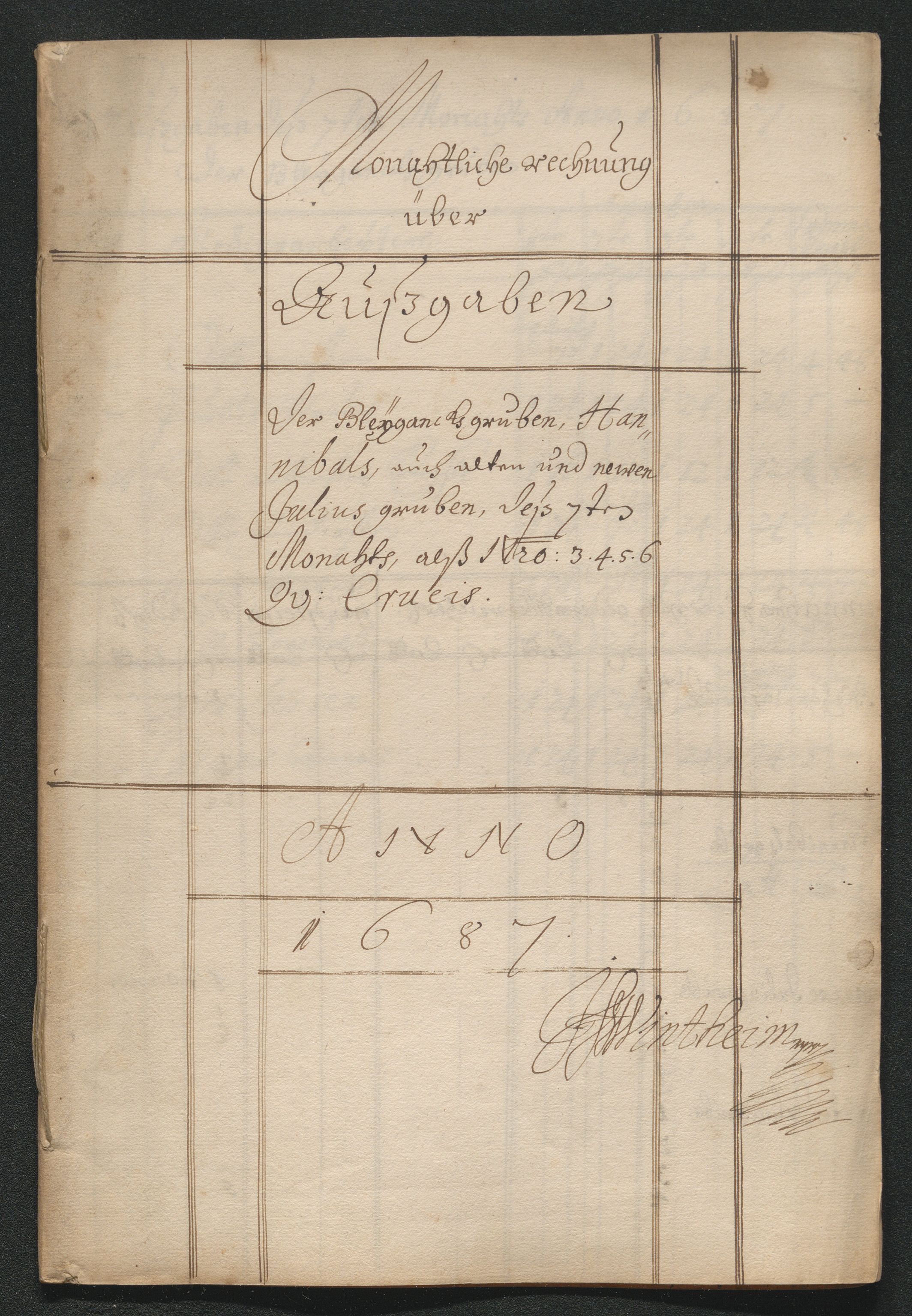 Kongsberg Sølvverk 1623-1816, AV/SAKO-EA-3135/001/D/Dc/Dcd/L0063: Utgiftsregnskap for gruver m.m. , 1687, s. 248