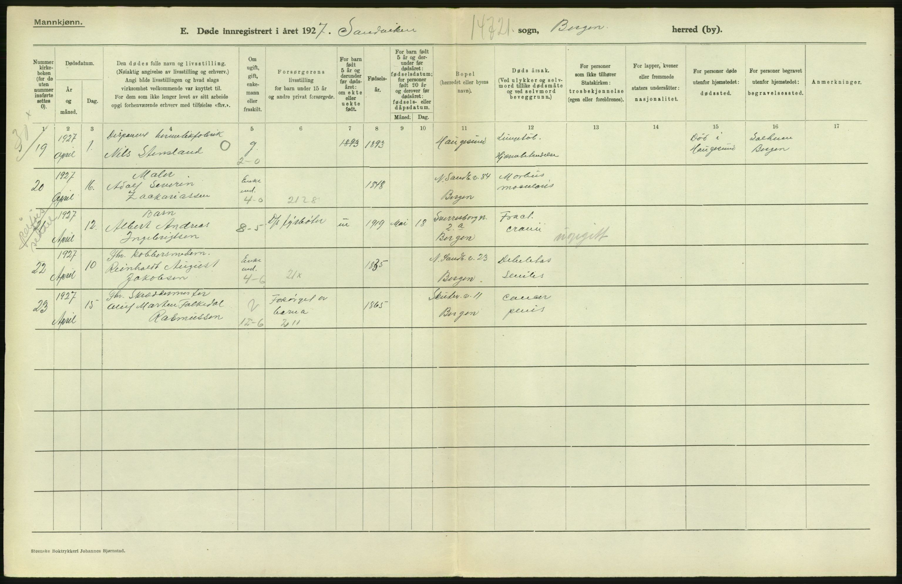 Statistisk sentralbyrå, Sosiodemografiske emner, Befolkning, AV/RA-S-2228/D/Df/Dfc/Dfcg/L0028: Bergen: Gifte, døde., 1927, s. 690