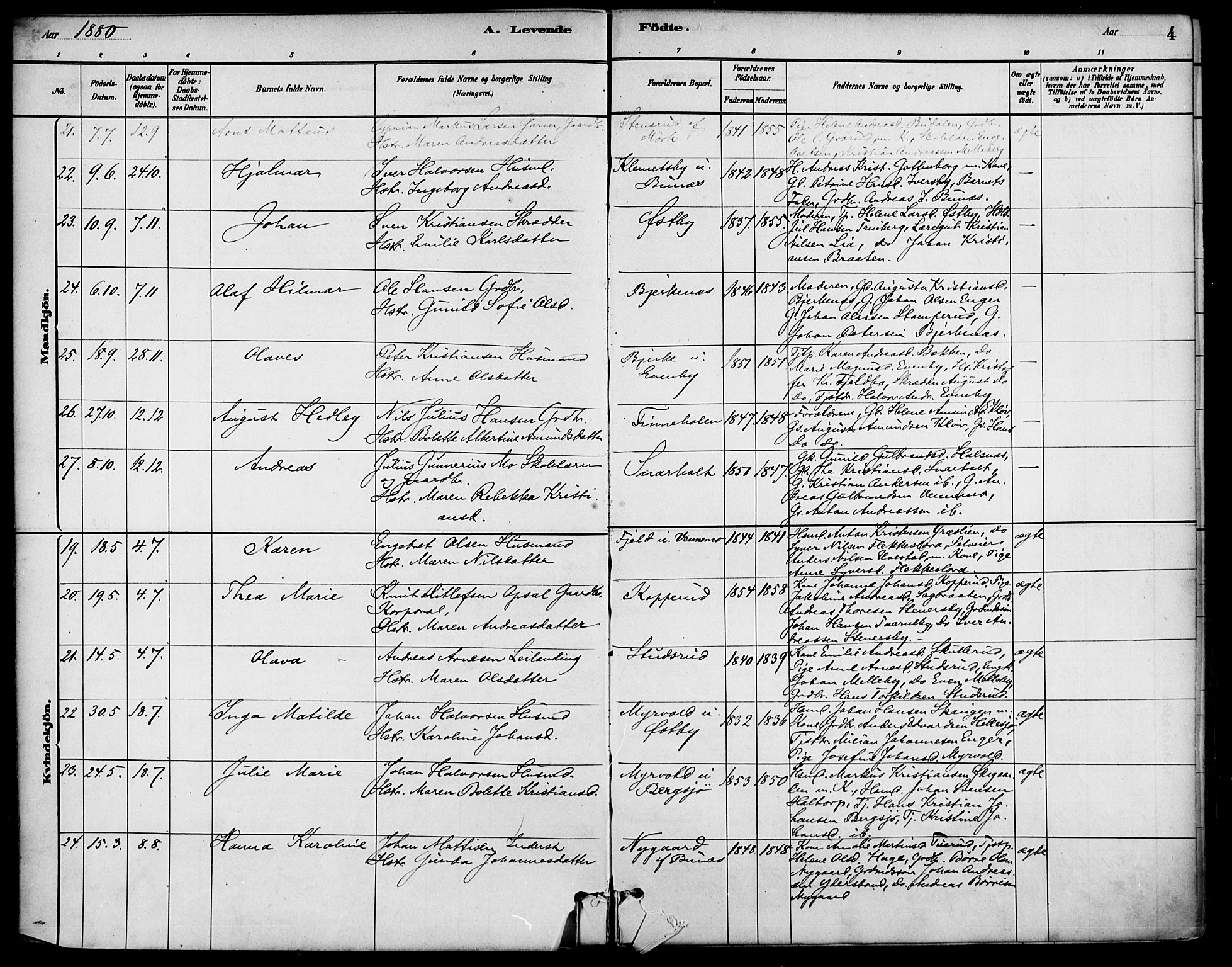Høland prestekontor Kirkebøker, AV/SAO-A-10346a/F/Fb/L0001: Ministerialbok nr. II 1, 1880-1897, s. 4