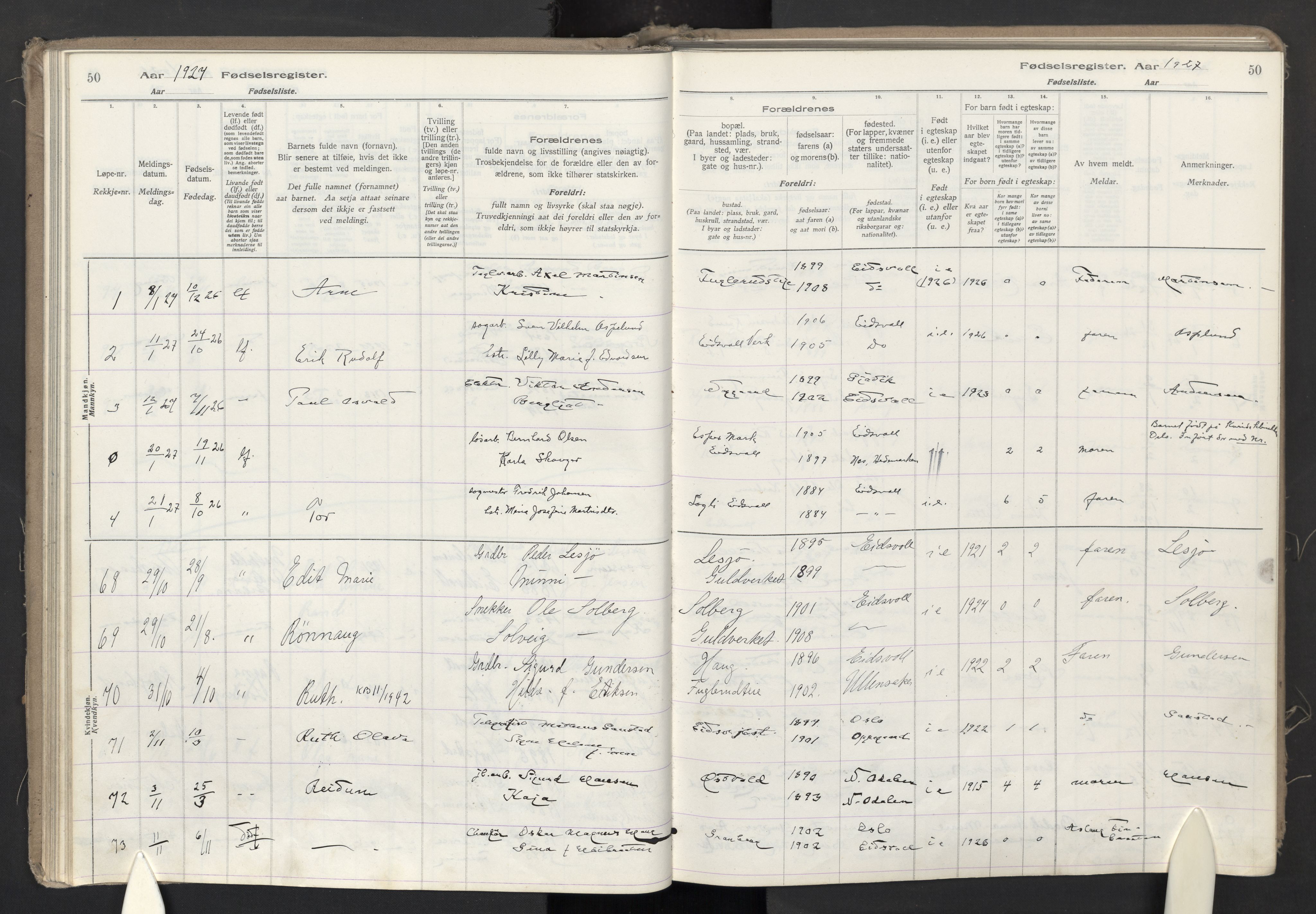 Eidsvoll prestekontor Kirkebøker, AV/SAO-A-10888/J/Ja/L0002: Fødselsregister nr. I 2, 1924-1937, s. 50