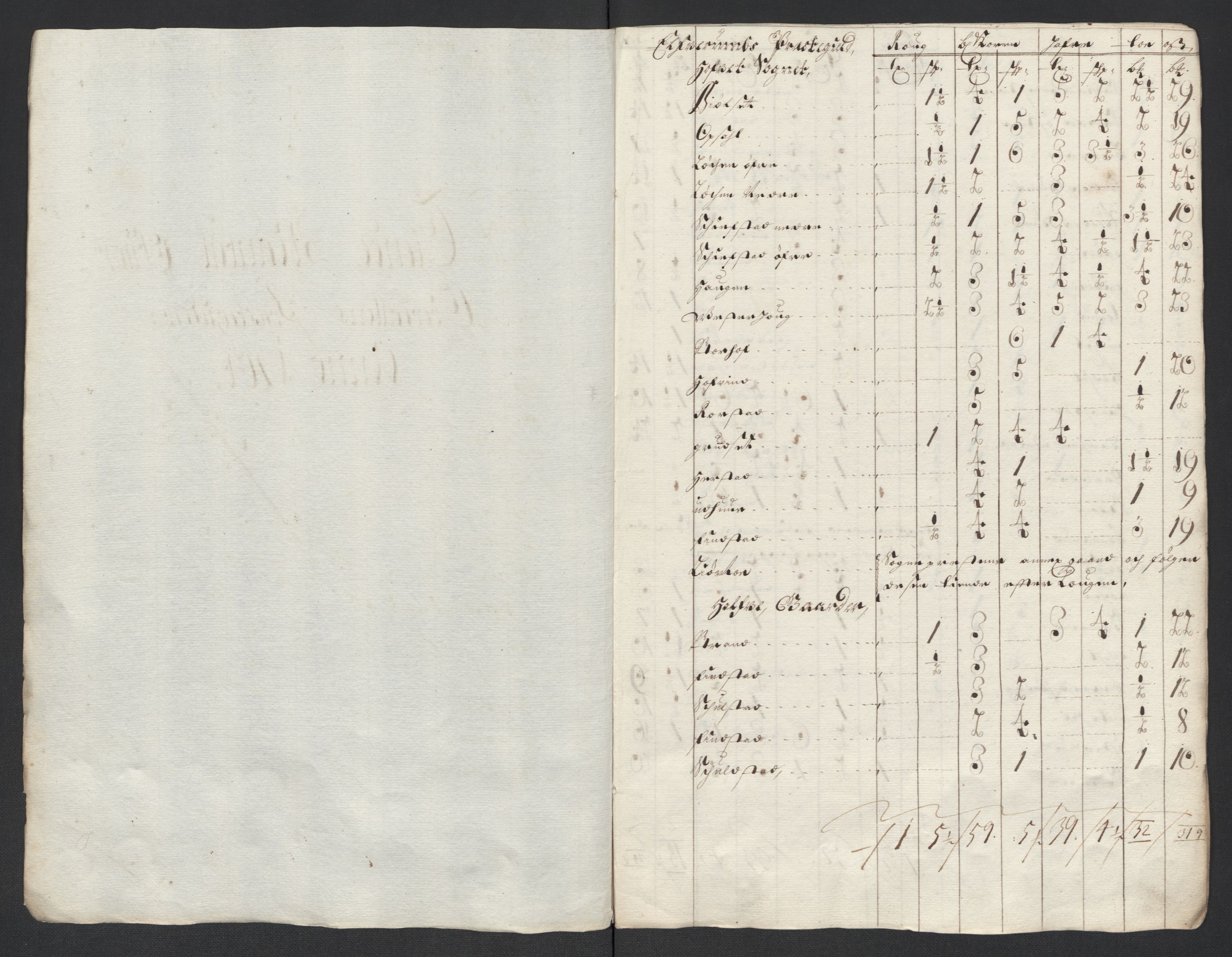 Rentekammeret inntil 1814, Reviderte regnskaper, Fogderegnskap, RA/EA-4092/R13/L0842: Fogderegnskap Solør, Odal og Østerdal, 1704, s. 105