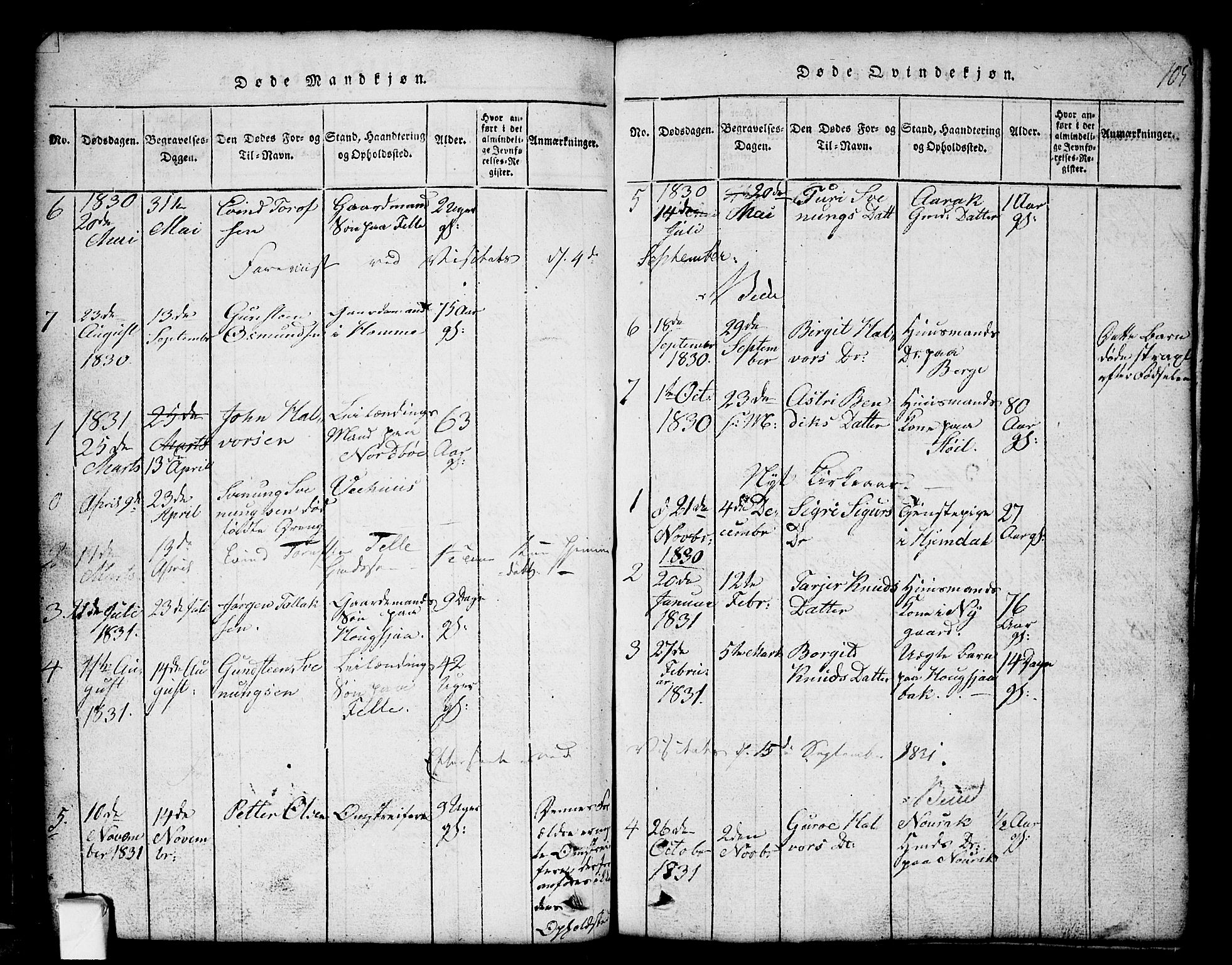 Nissedal kirkebøker, AV/SAKO-A-288/G/Gb/L0001: Klokkerbok nr. II 1, 1814-1862, s. 105