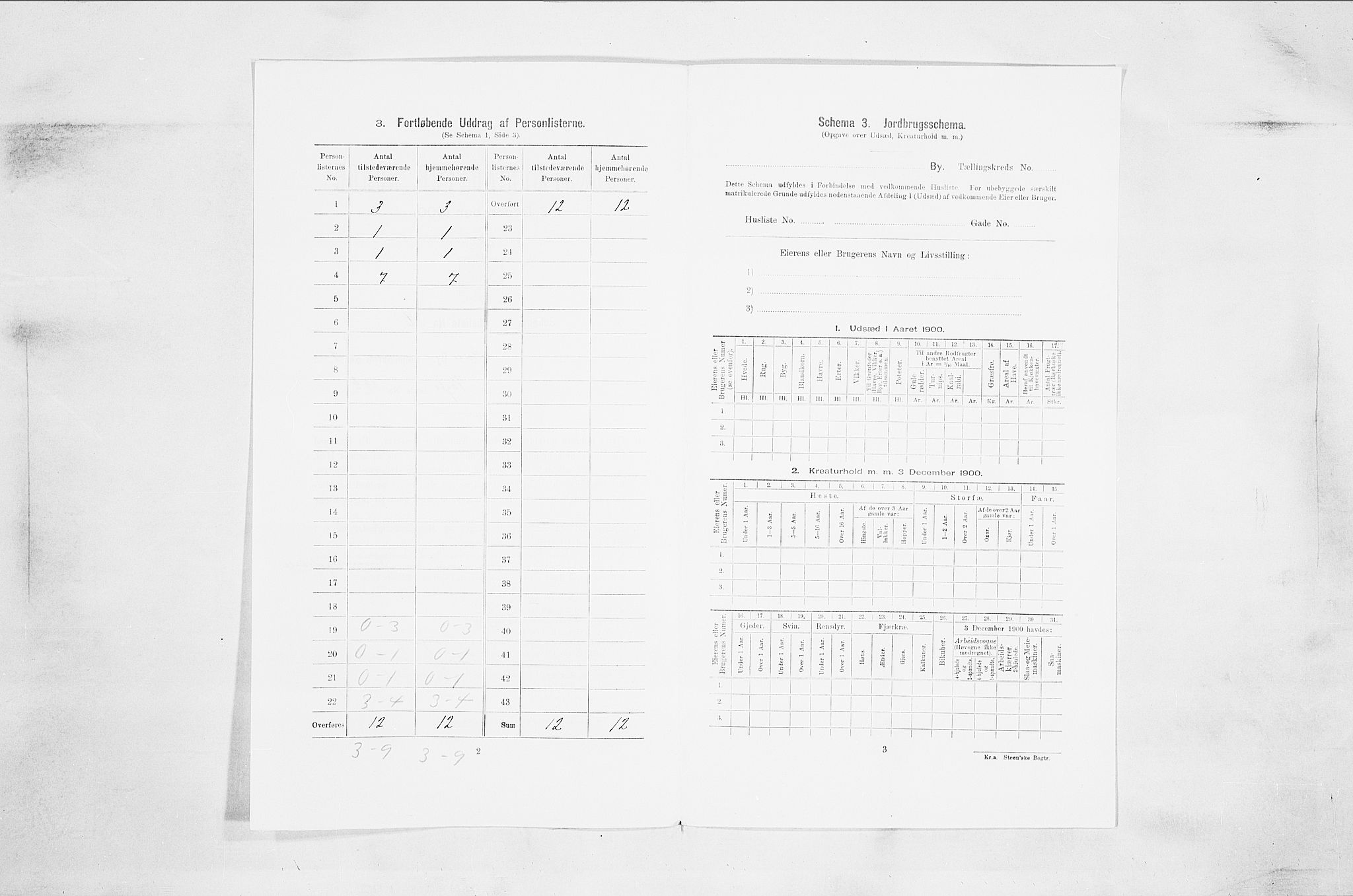 SAO, Folketelling 1900 for 0104 Moss kjøpstad, 1900