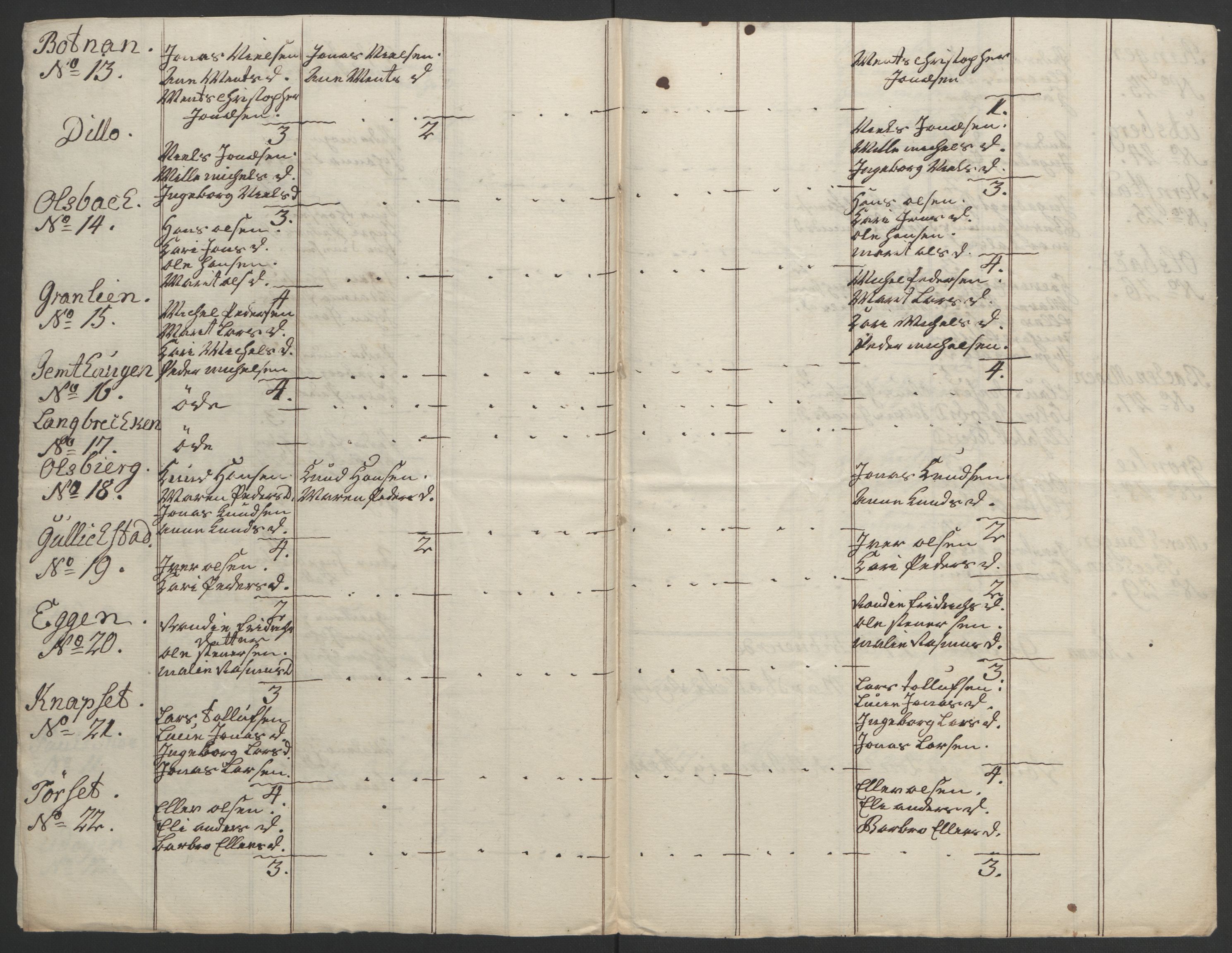 Rentekammeret inntil 1814, Realistisk ordnet avdeling, RA/EA-4070/Ol/L0021: [Gg 10]: Ekstraskatten, 23.09.1762. Orkdal og Gauldal, 1762-1767, s. 700