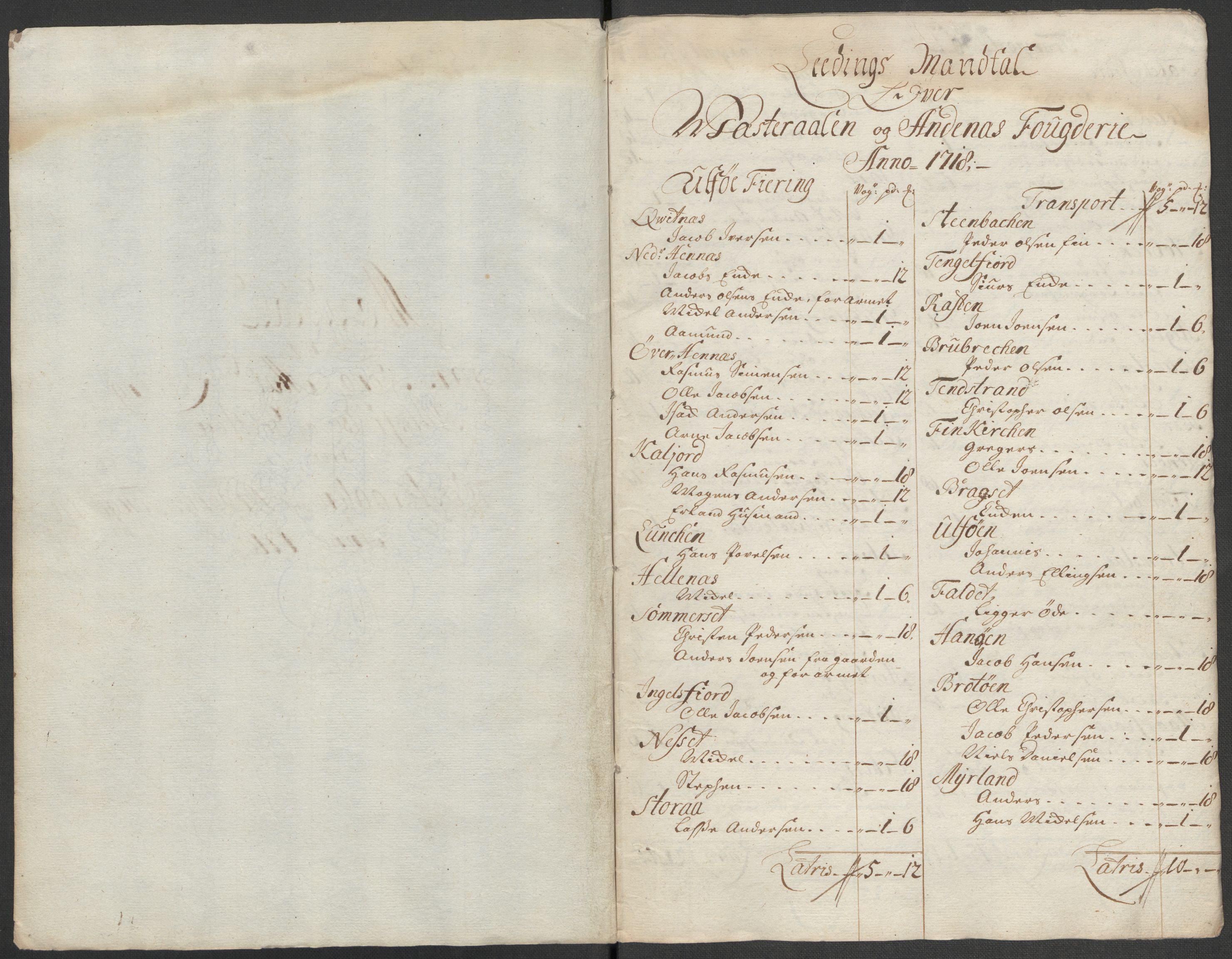 Rentekammeret inntil 1814, Reviderte regnskaper, Fogderegnskap, RA/EA-4092/R67/L4684: Fogderegnskap Vesterålen, Andenes og Lofoten, 1718, s. 214