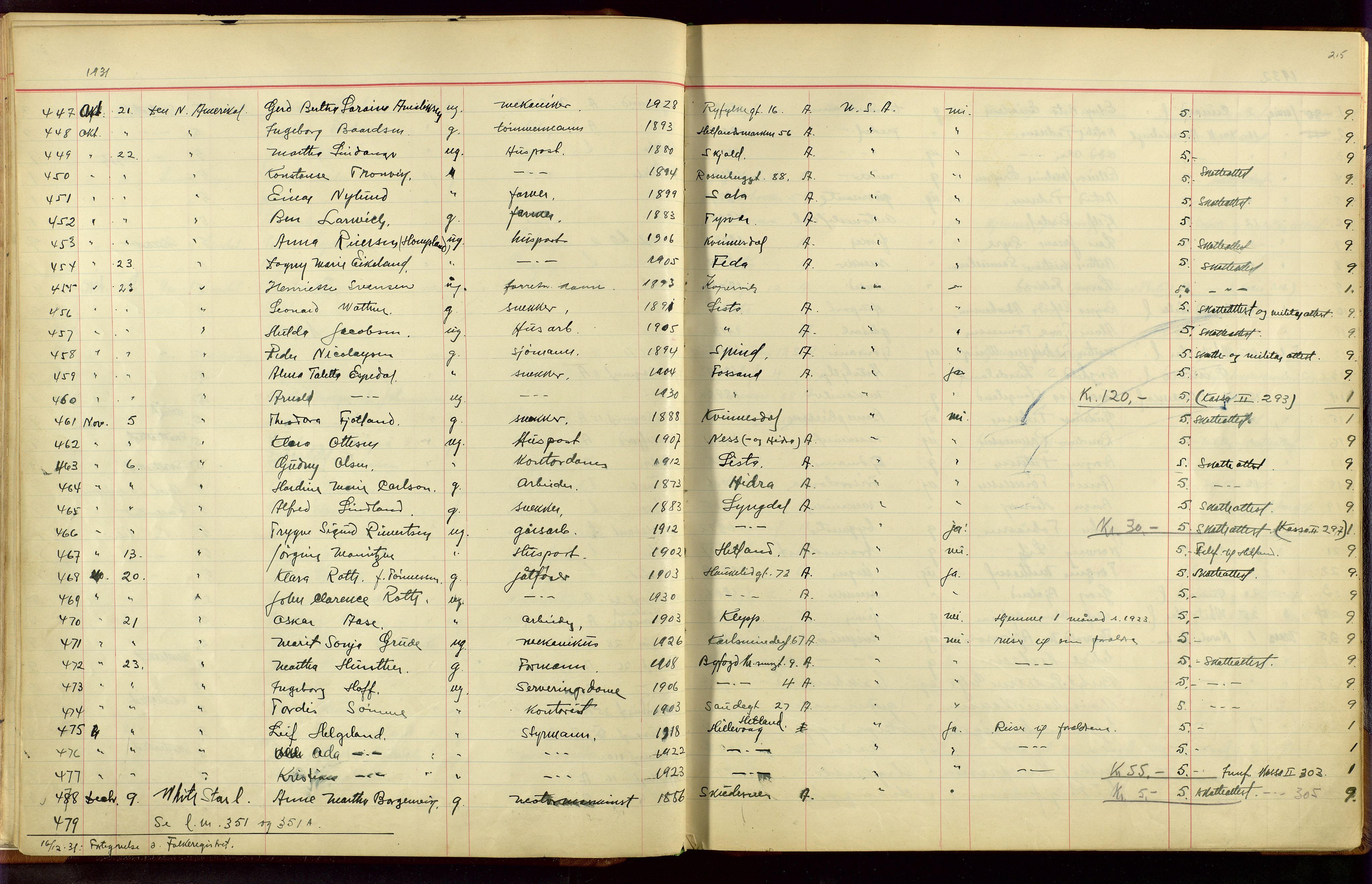 Stavanger politikammer, AV/SAST-A-100361/001/H/Hc/Hcc/L0001: Emigrantprotokoll, 1929-1955, s. 214-215