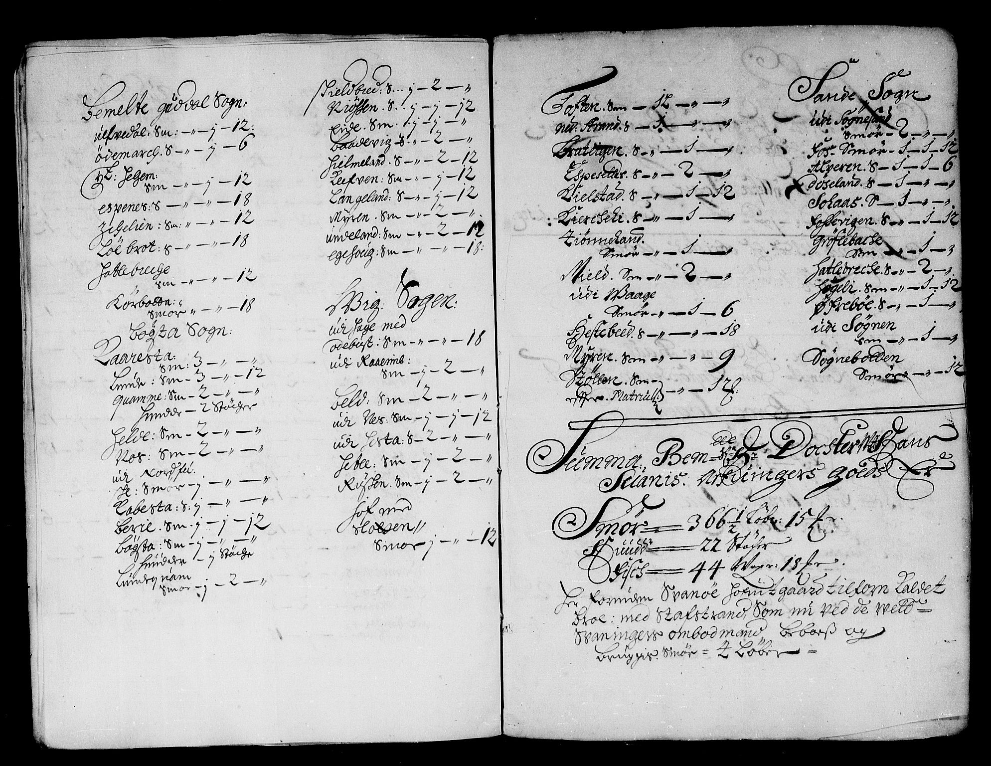 Rentekammeret inntil 1814, Reviderte regnskaper, Stiftamtstueregnskaper, Bergen stiftamt, AV/RA-EA-6043/R/Rc/L0086: Bergen stiftamt, 1688