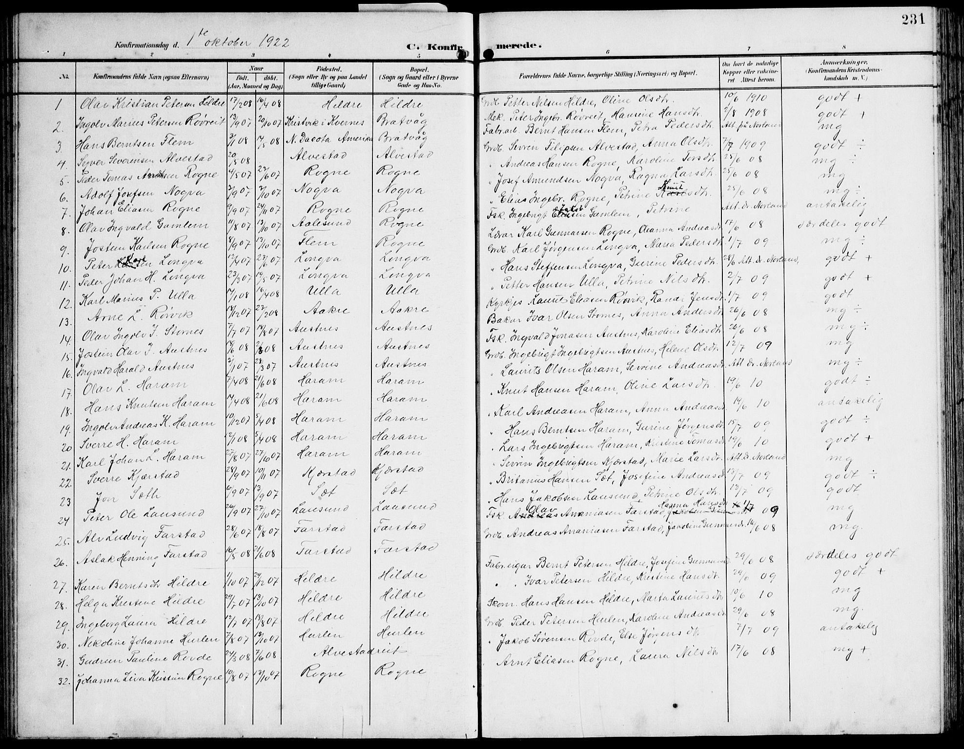 Ministerialprotokoller, klokkerbøker og fødselsregistre - Møre og Romsdal, AV/SAT-A-1454/536/L0511: Klokkerbok nr. 536C06, 1899-1944, s. 231