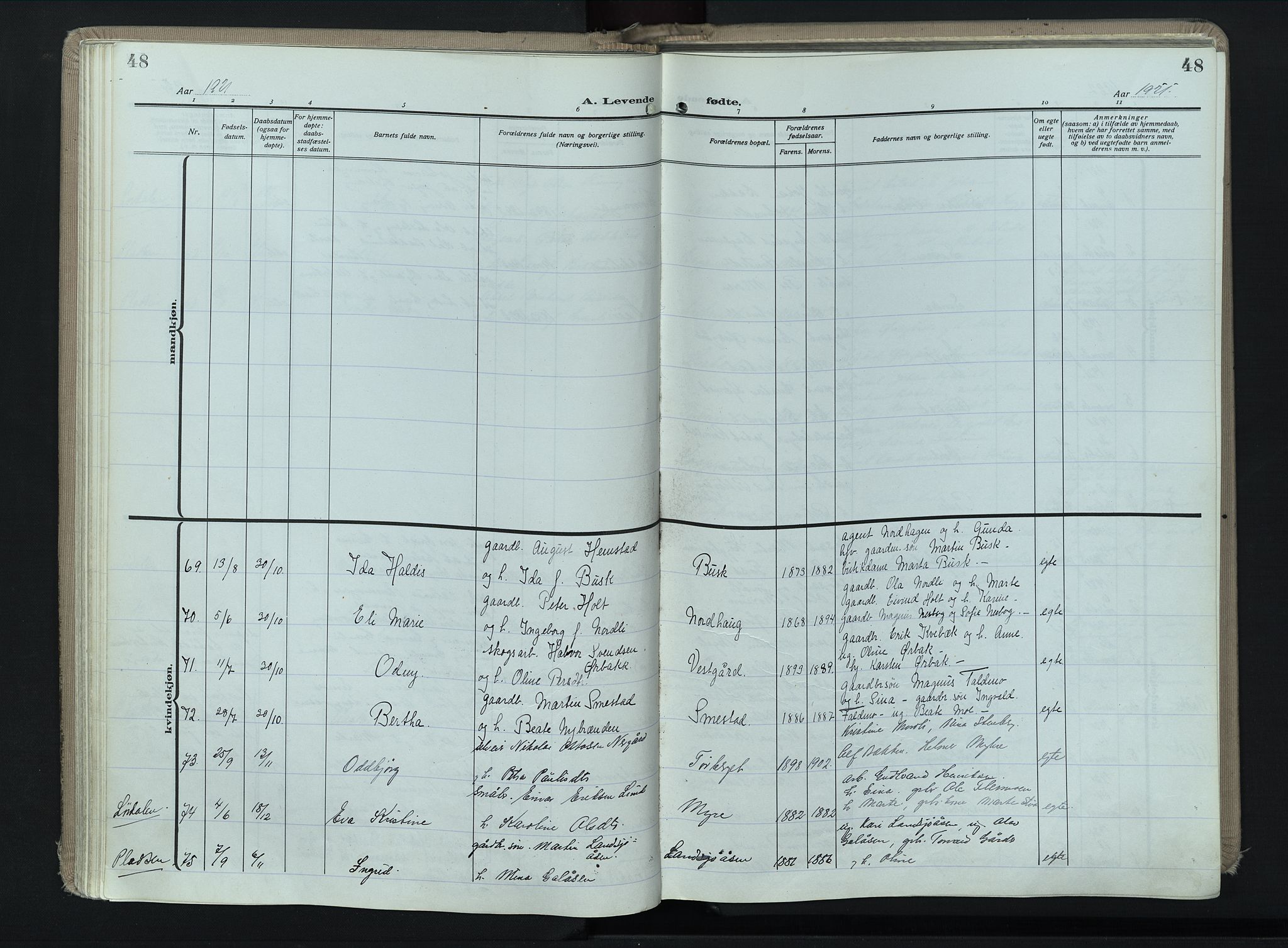 Trysil prestekontor, AV/SAH-PREST-046/H/Ha/Haa/L0017: Ministerialbok nr. 17, 1918-1936, s. 48