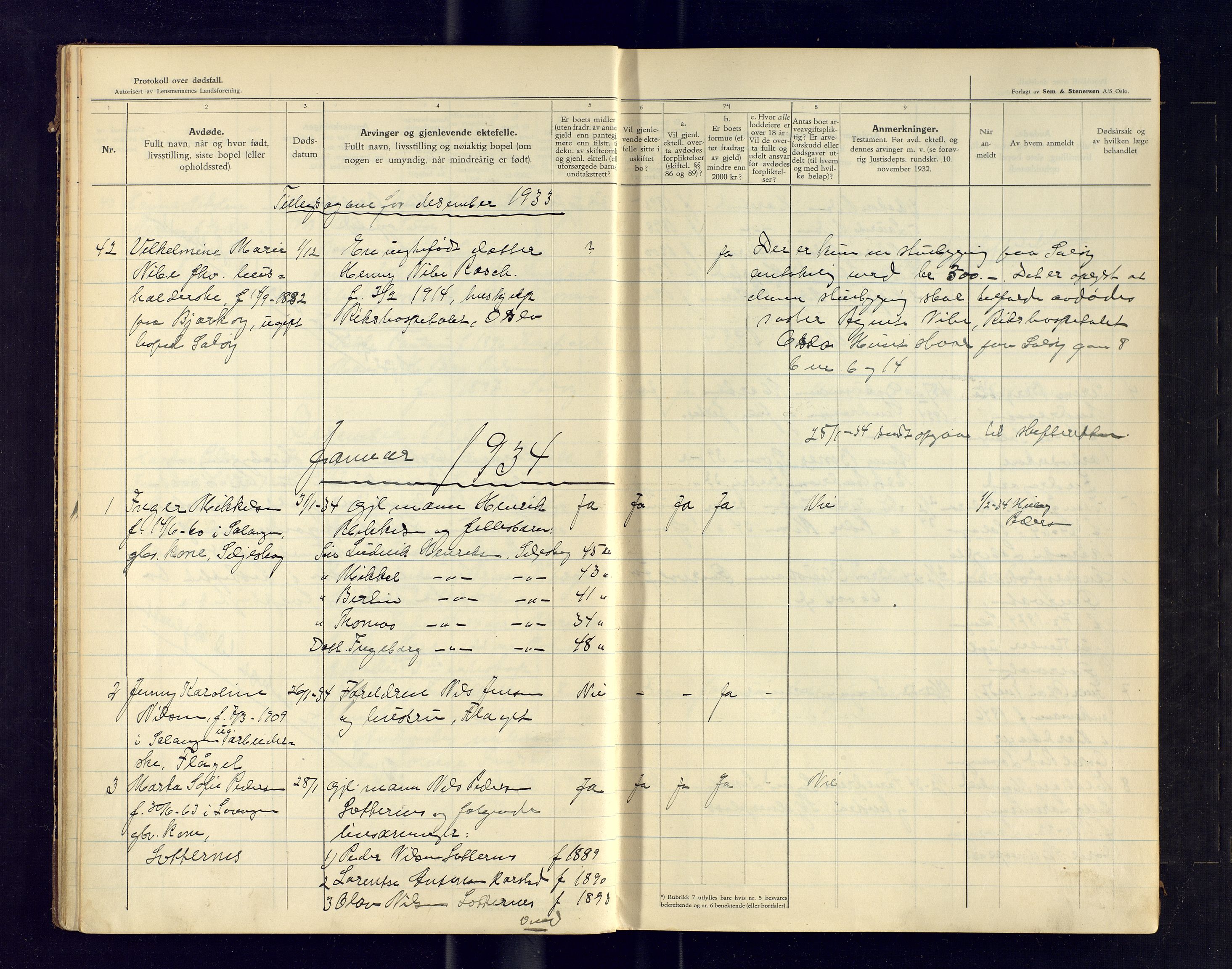 Salangen lensmannskontor, SATØ/SATO-97/Fic/L0075: Dødsfallsprotokoller, 1933-1941