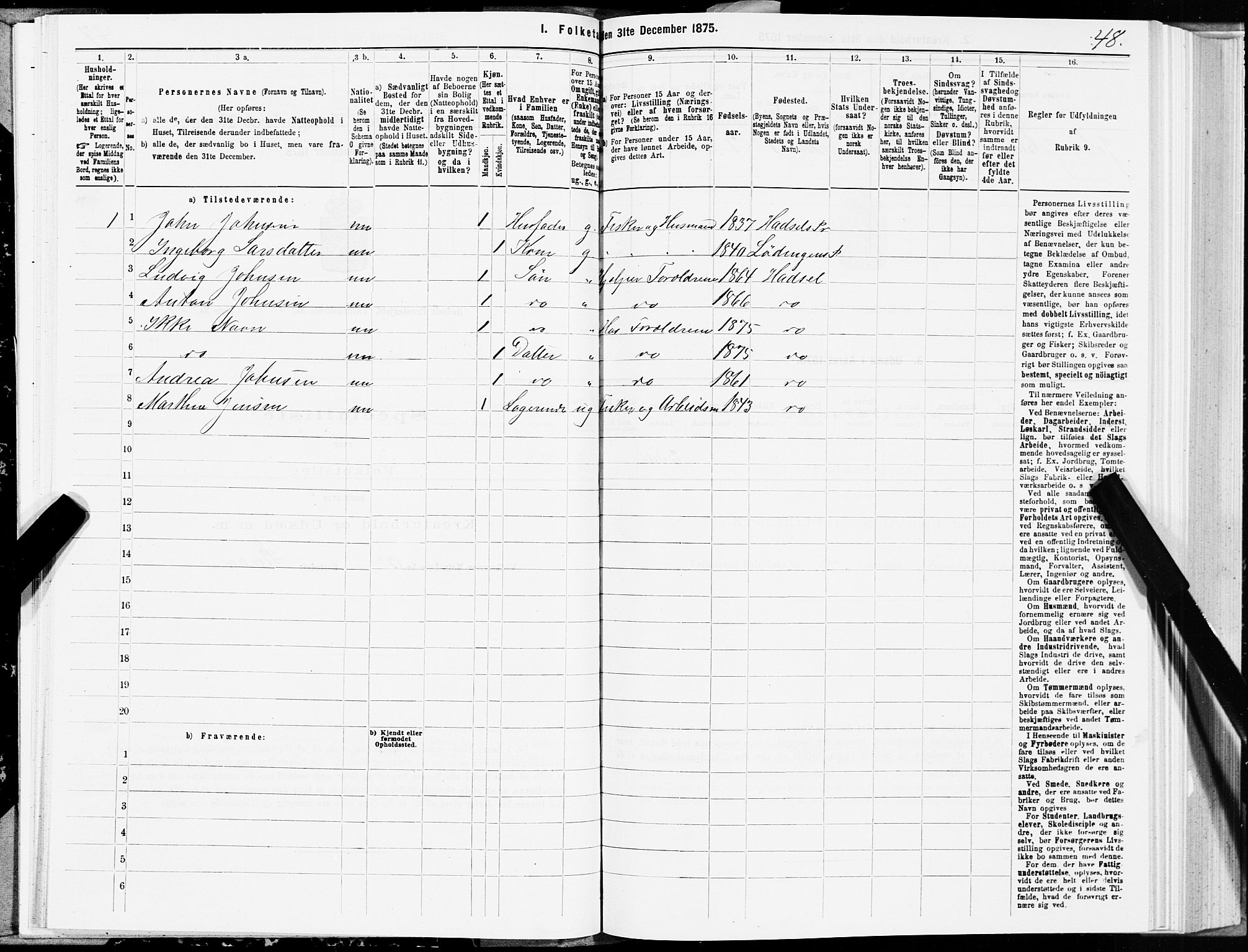 SAT, Folketelling 1875 for 1866P Hadsel prestegjeld, 1875, s. 1048