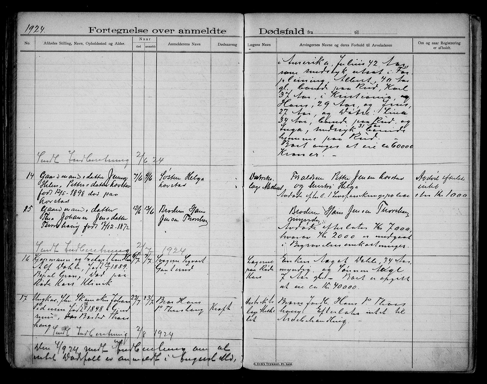 Gjerdrum lensmannskontor, AV/SAO-A-10413/H/Ha/L0001: Dødsfallsprotokoll, 1899-1939