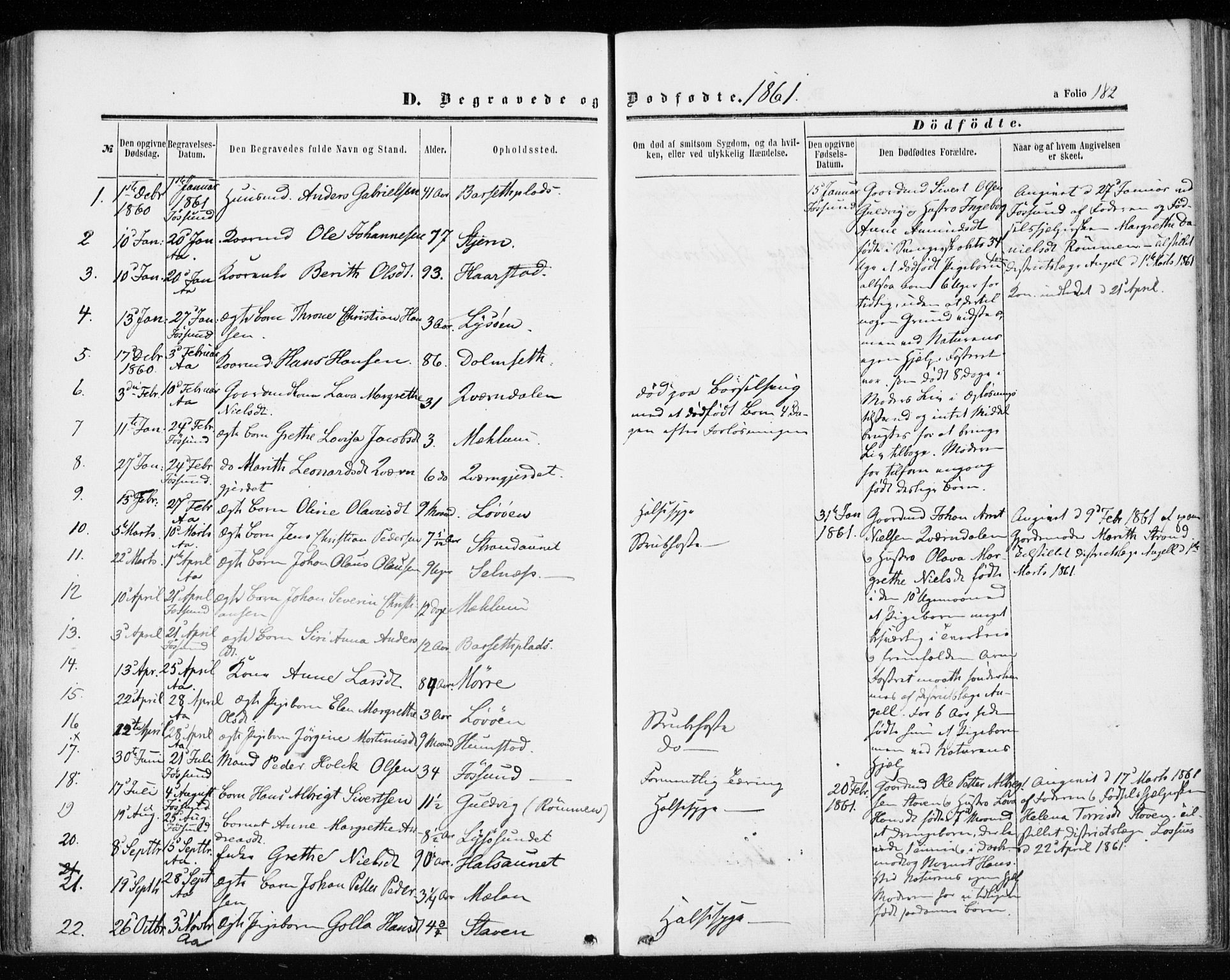 Ministerialprotokoller, klokkerbøker og fødselsregistre - Sør-Trøndelag, AV/SAT-A-1456/655/L0678: Ministerialbok nr. 655A07, 1861-1873, s. 182