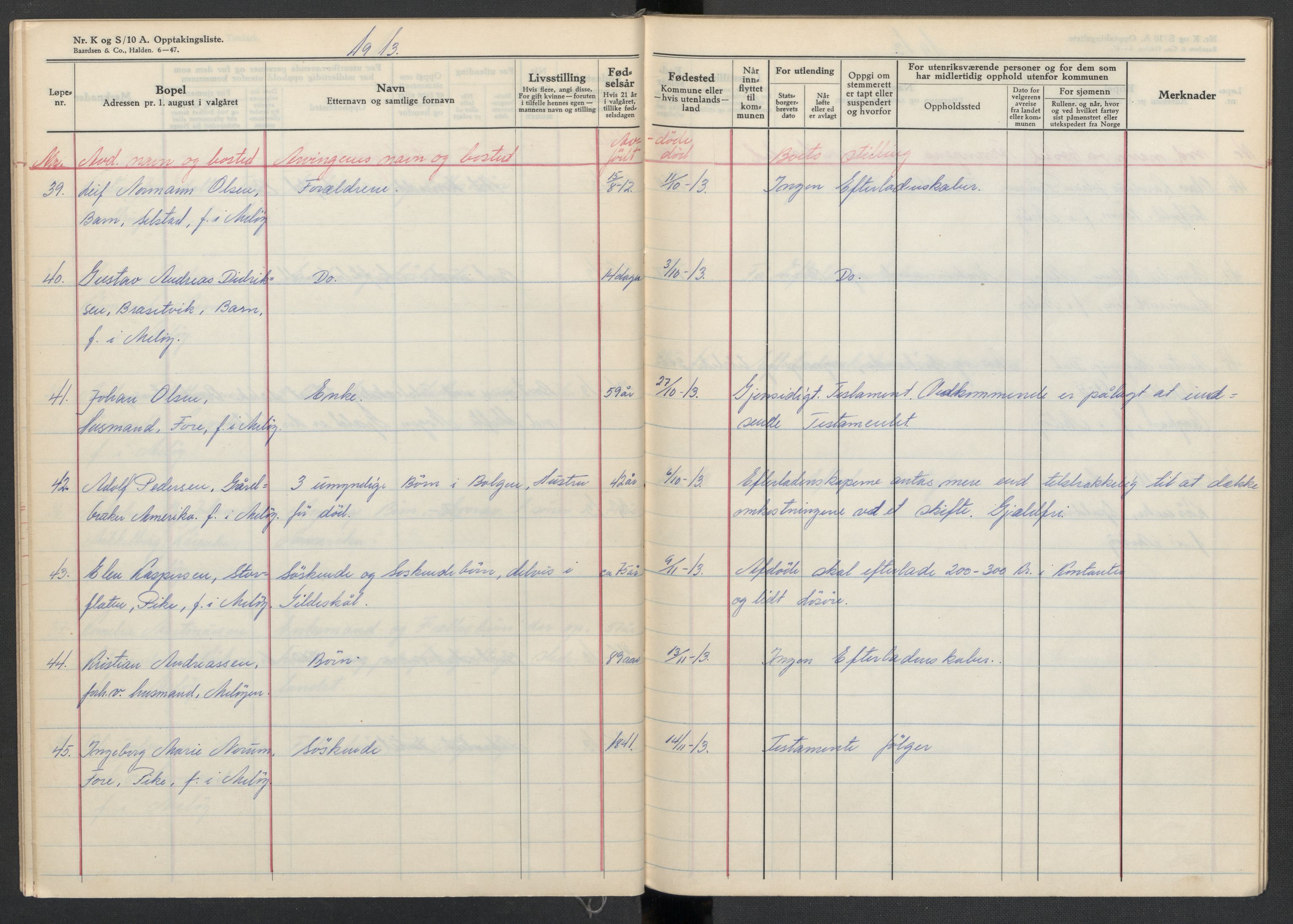 Meløy lensmannskontor, AV/SAT-A-5701/1/02/L0001: 2.01.01 - Dødsfallsprotokoll, 1911-1917